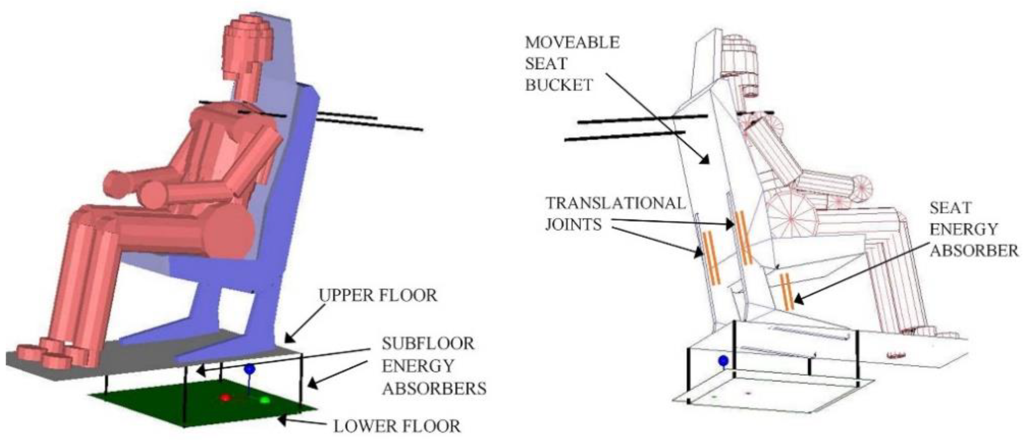 Aerospace 07 00174 g003