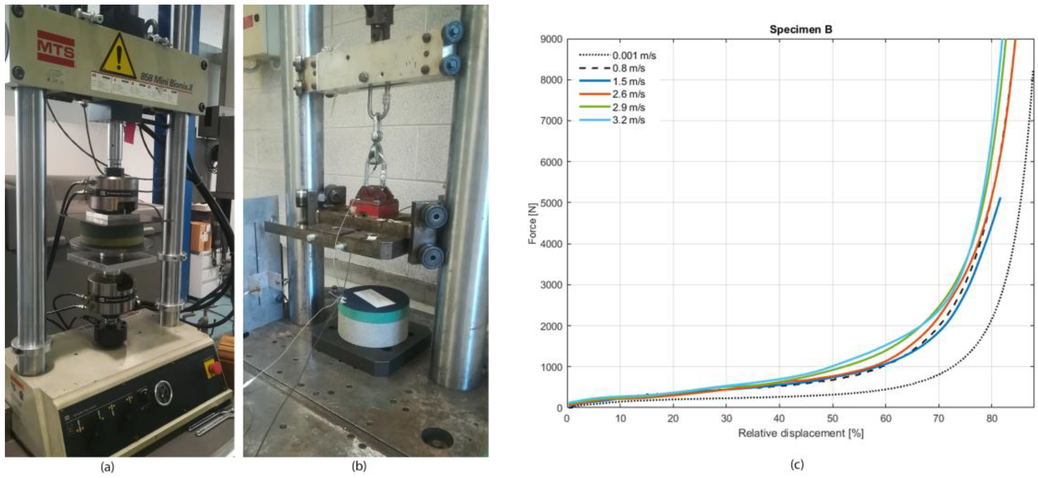 Aerospace 07 00174 g006