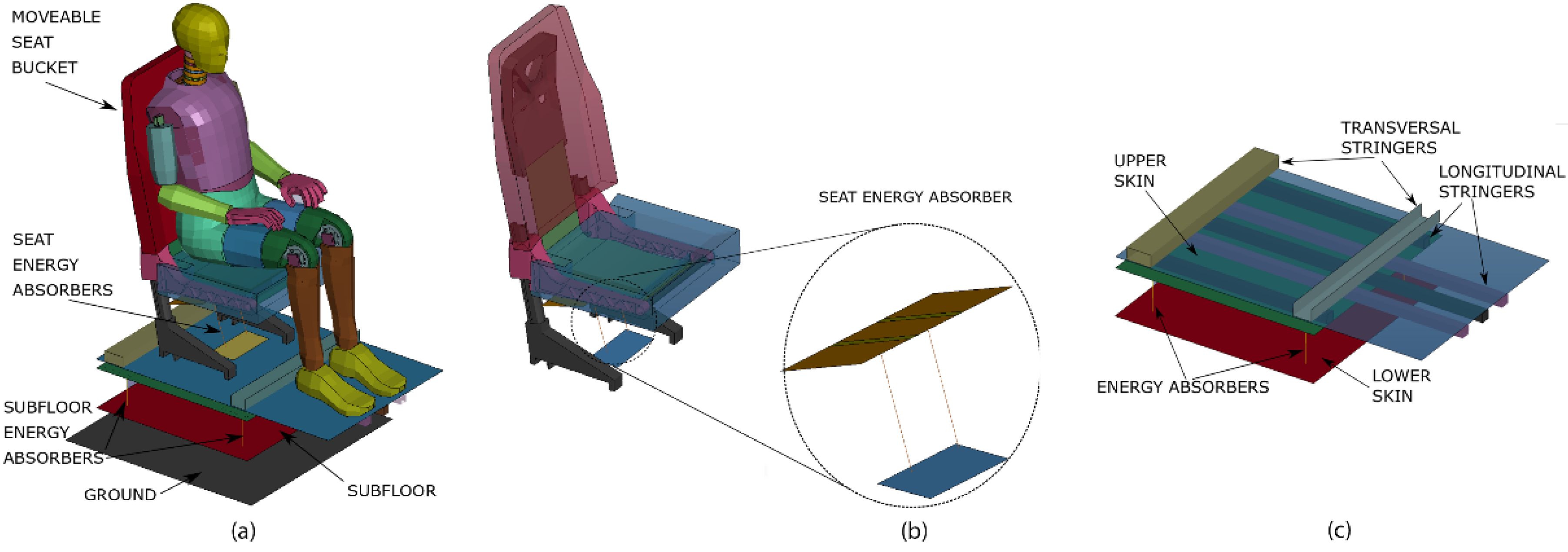 Aerospace 07 00174 g009