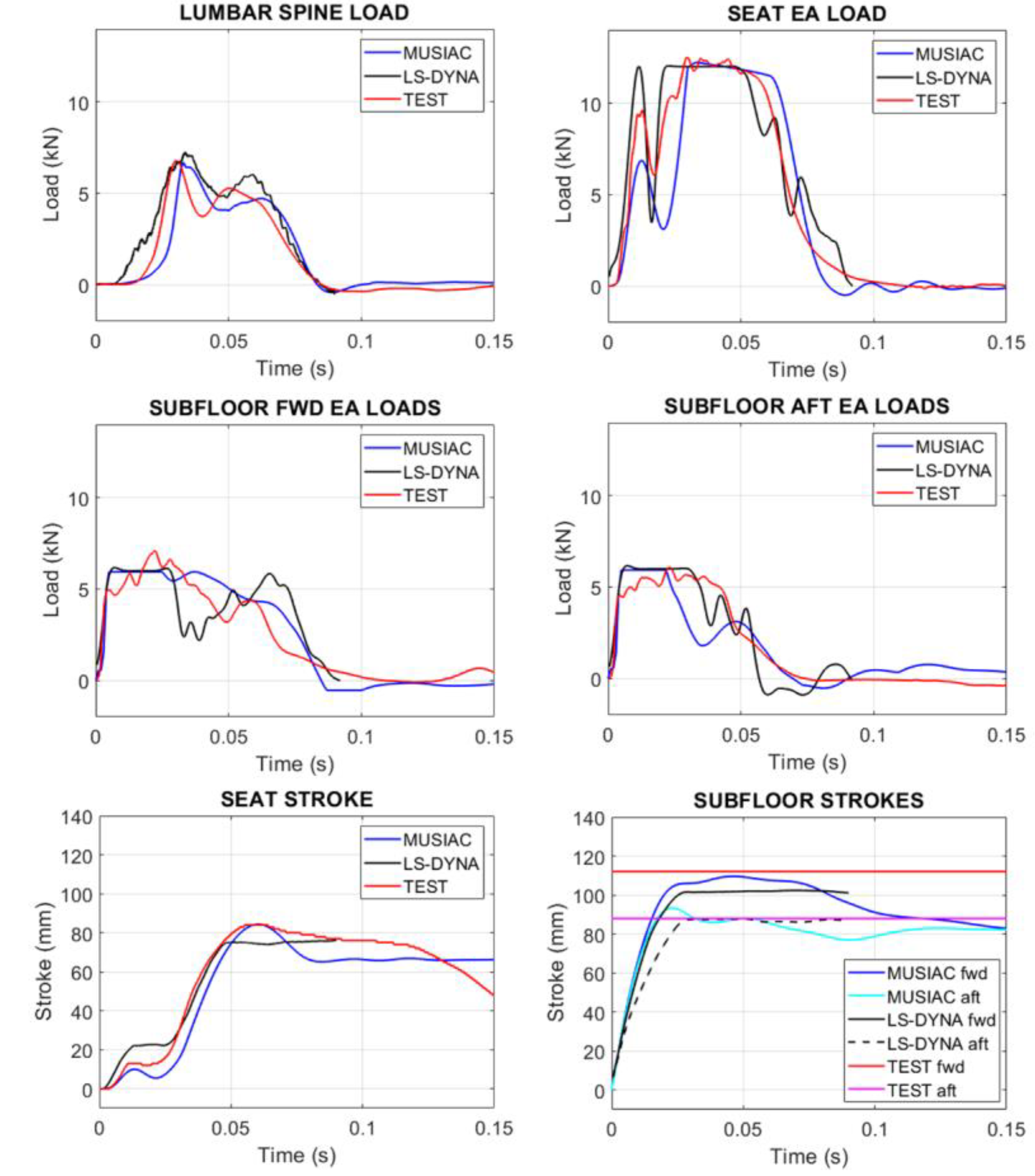 Aerospace 07 00174 g011