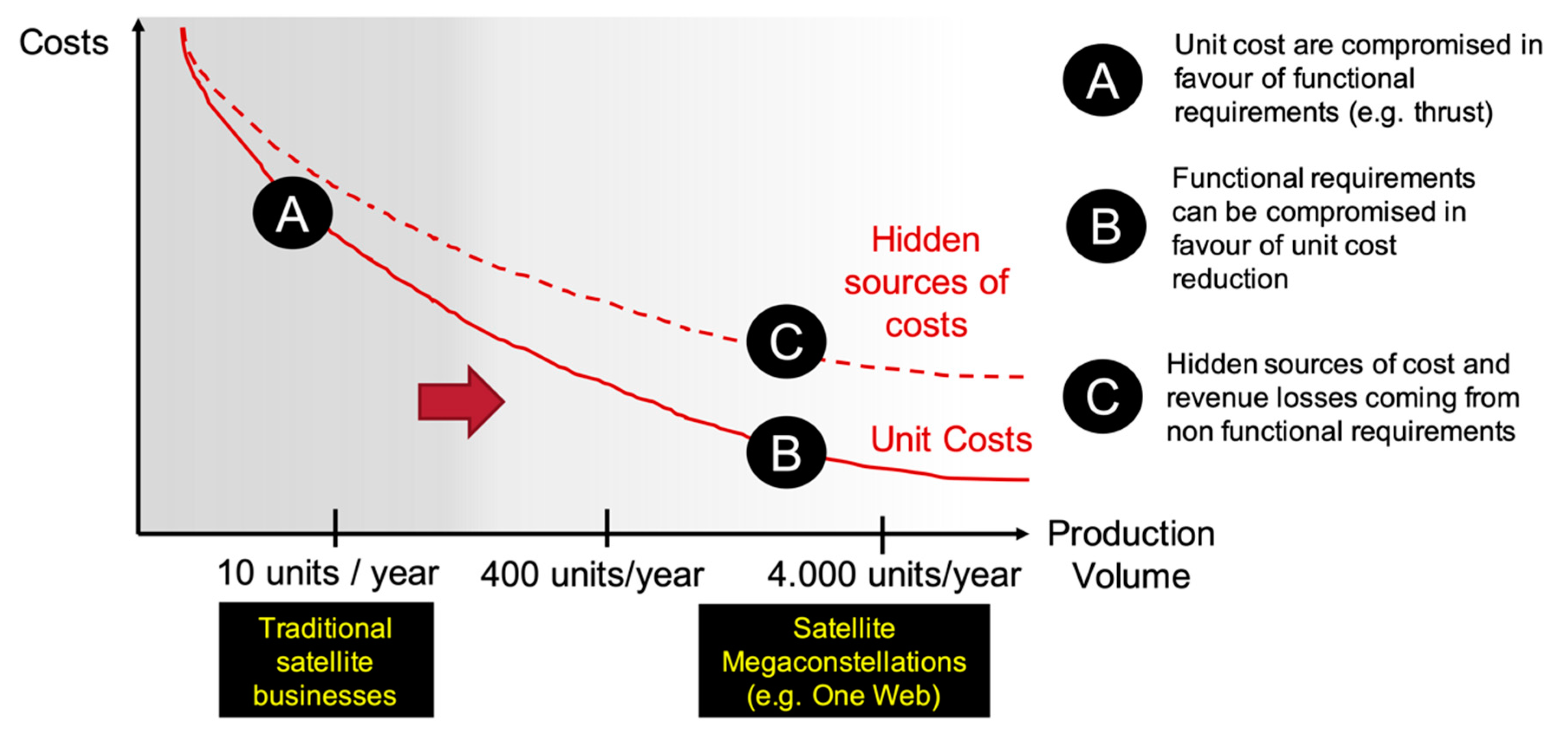 Aerospace 07 00176 g001 Aerospace 07 00176 g001