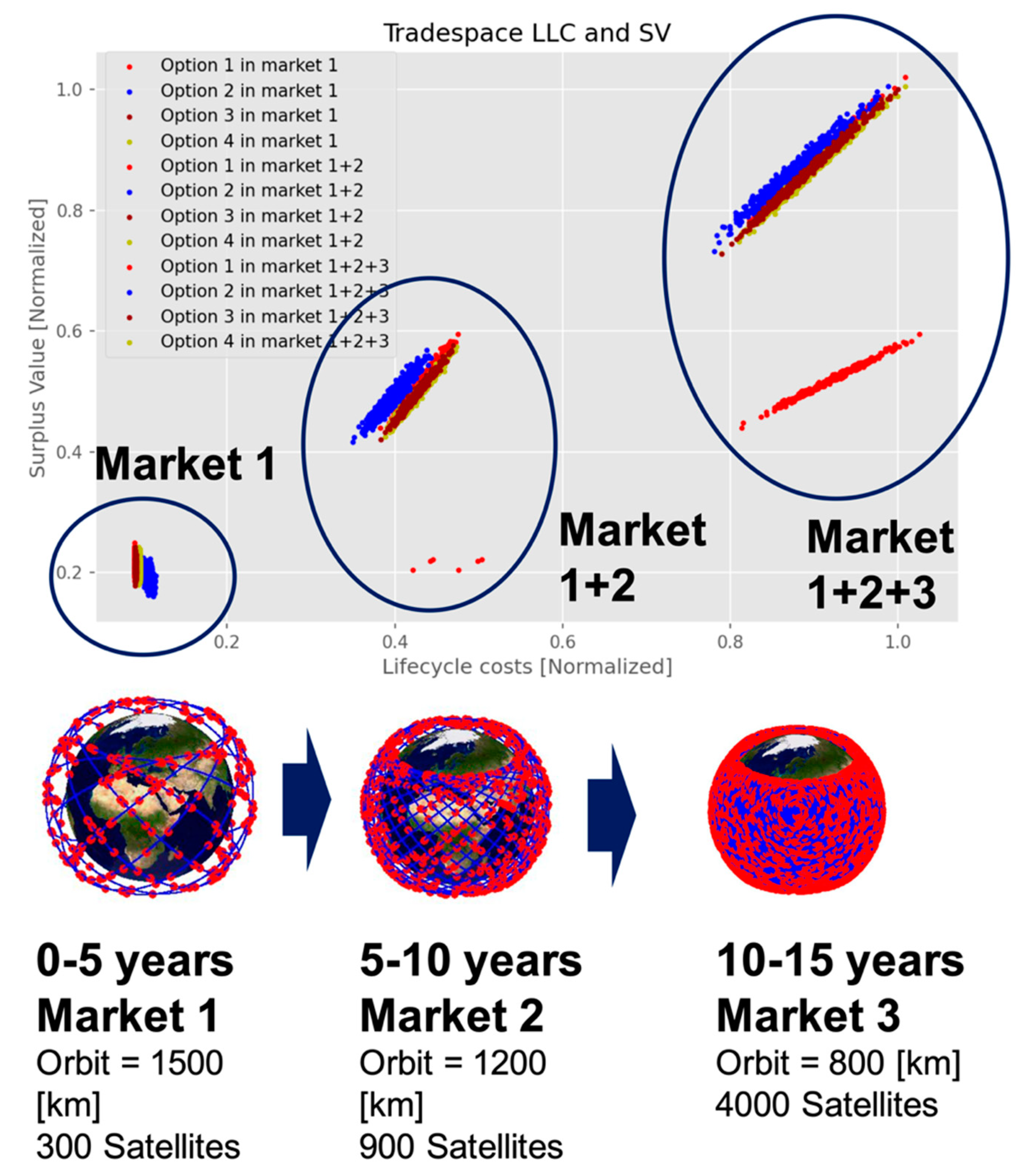 Aerospace 07 00176 g008 Aerospace 07 00176 g008