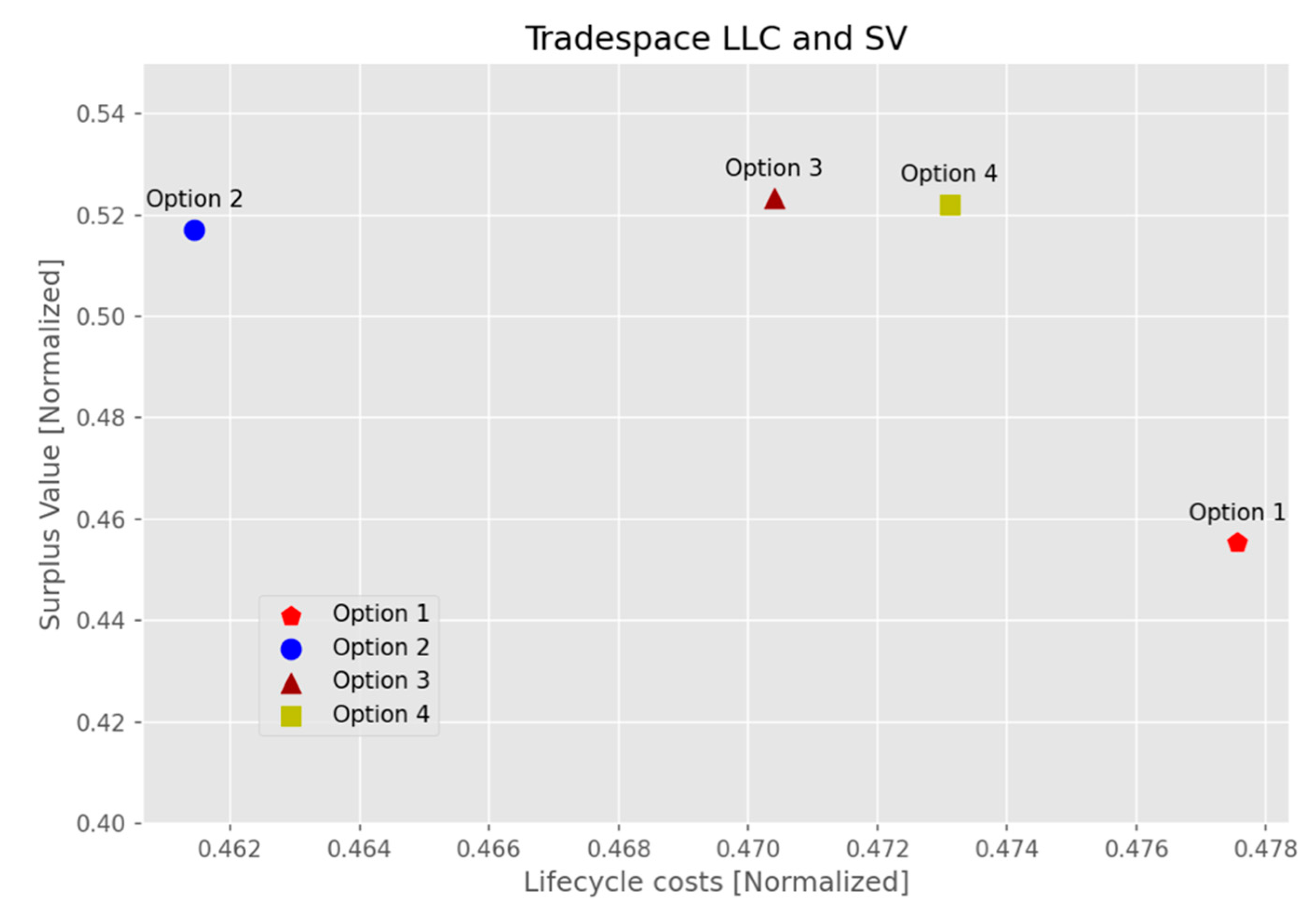Aerospace 07 00176 g010 Aerospace 07 00176 g010