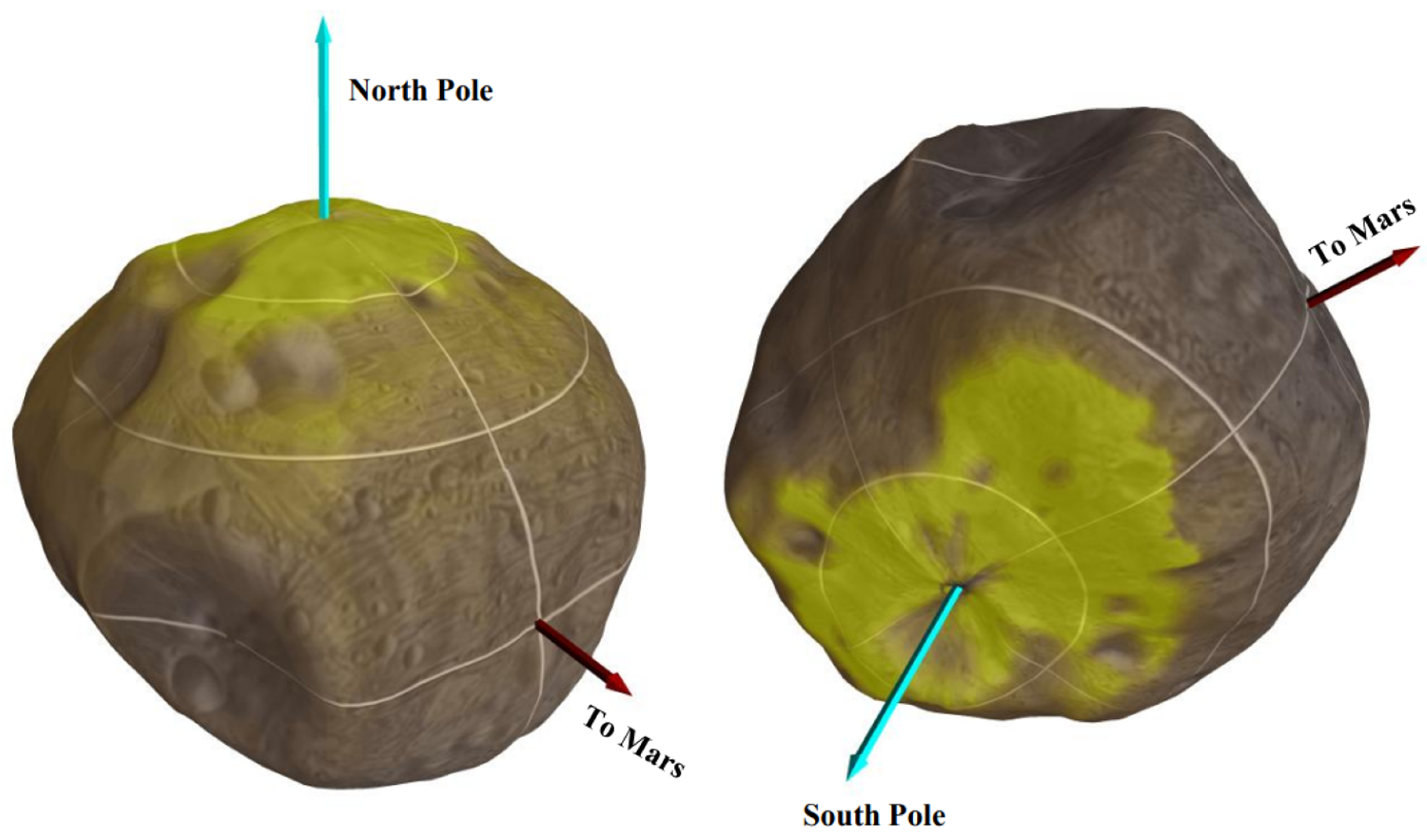 Aerospace 07 00179 g001
