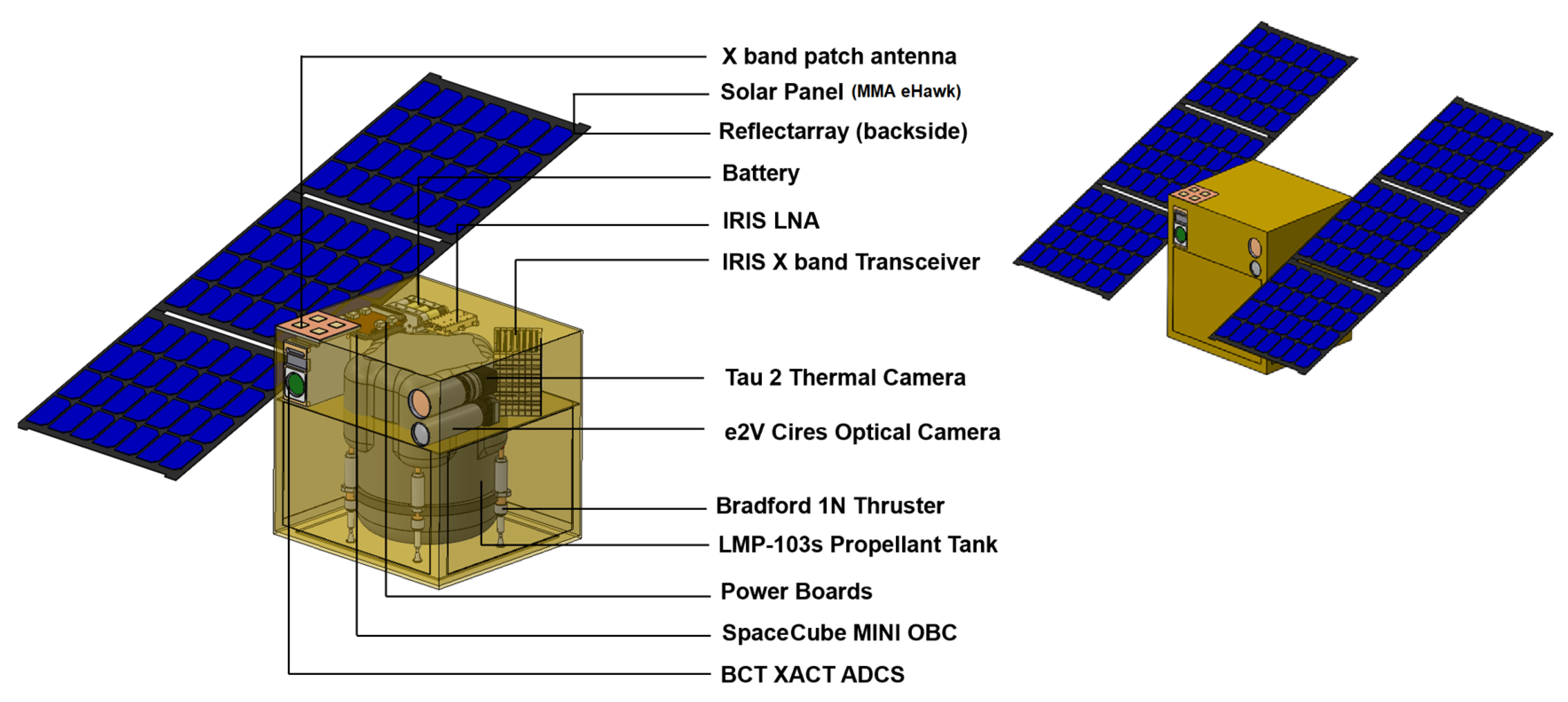Aerospace 07 00179 g003