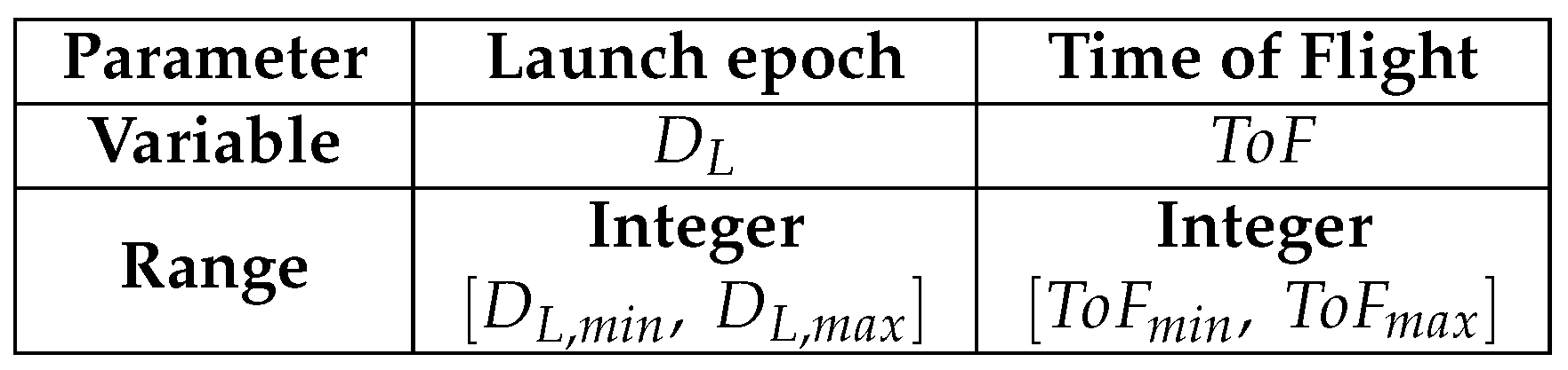 Aerospace 07 00179 g006