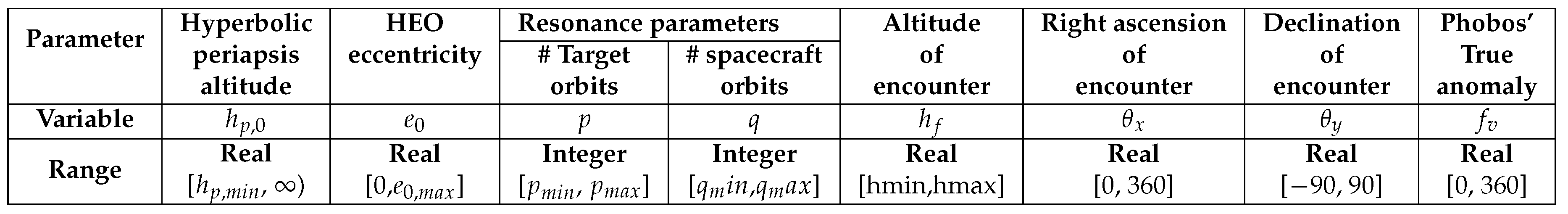 Aerospace 07 00179 g009