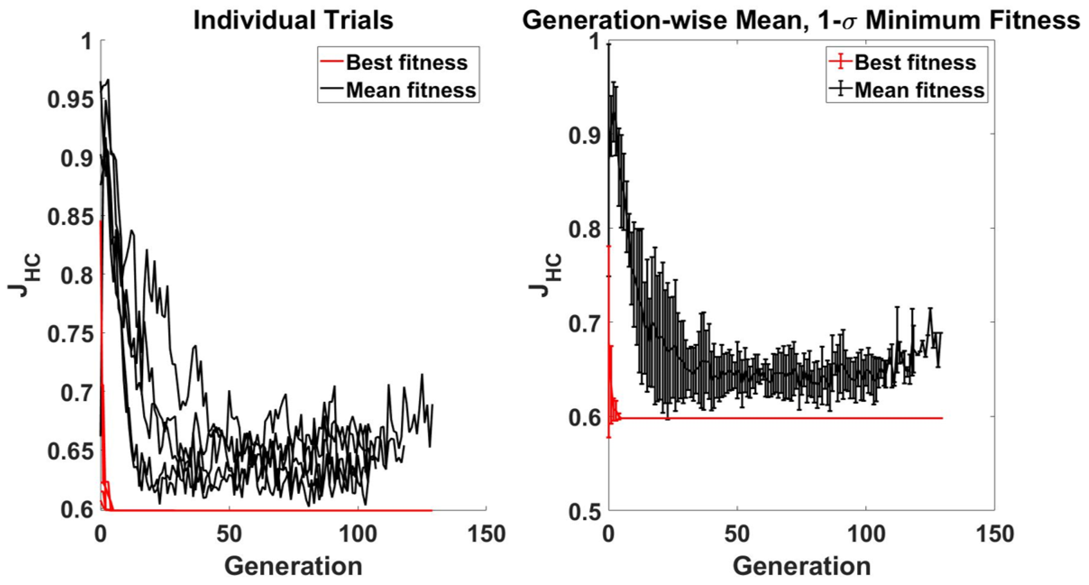 Aerospace 07 00179 g012