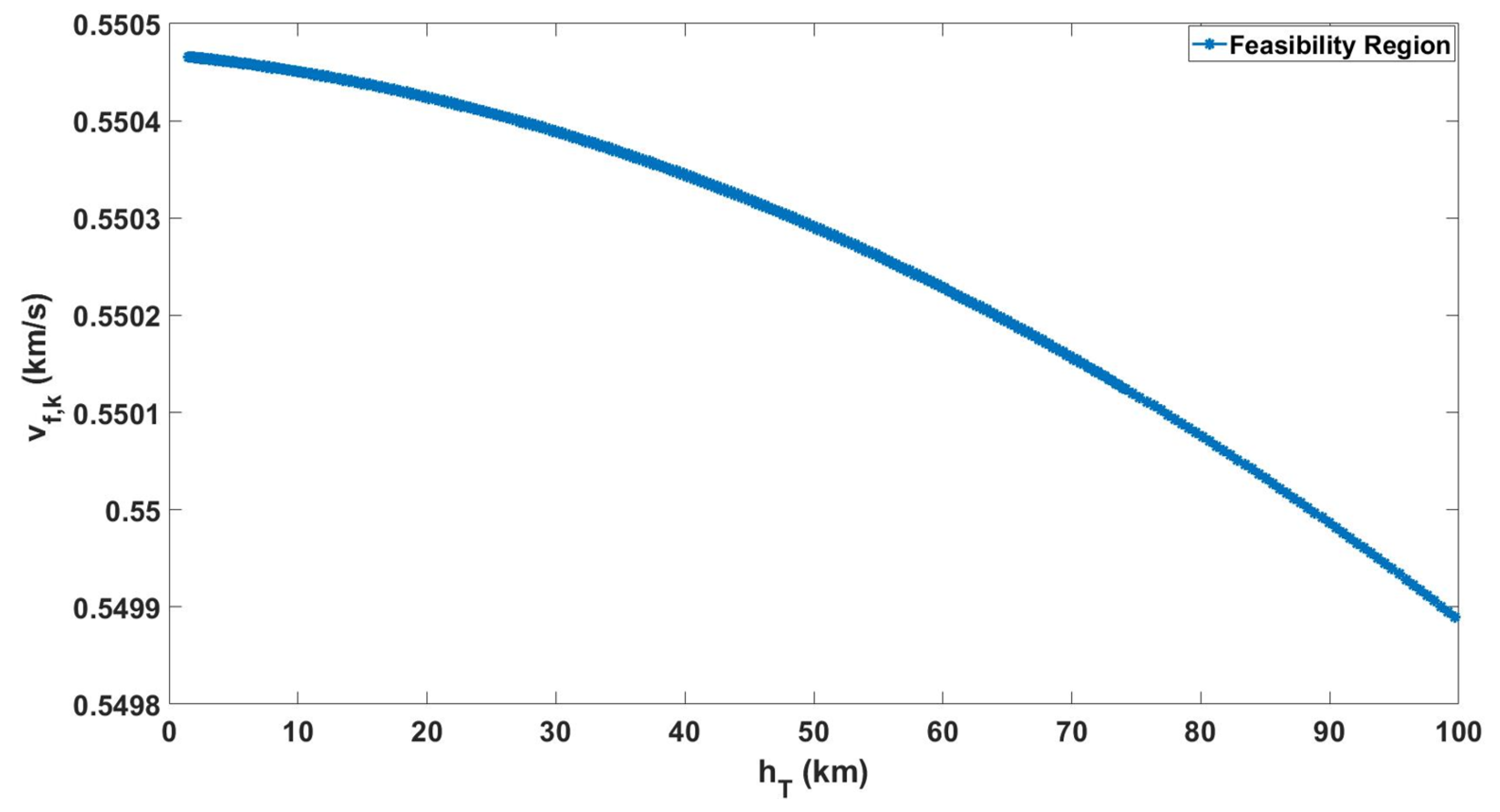 Aerospace 07 00179 g019