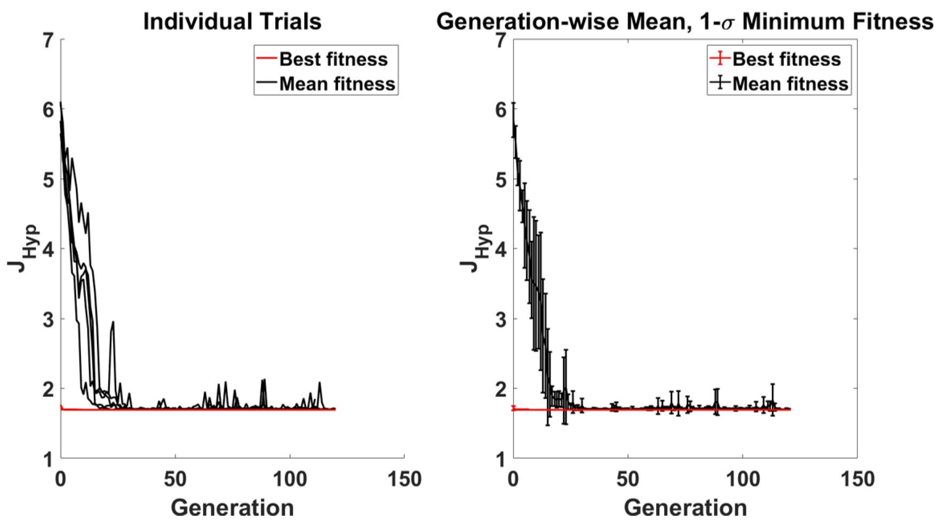 Aerospace 07 00179 g020