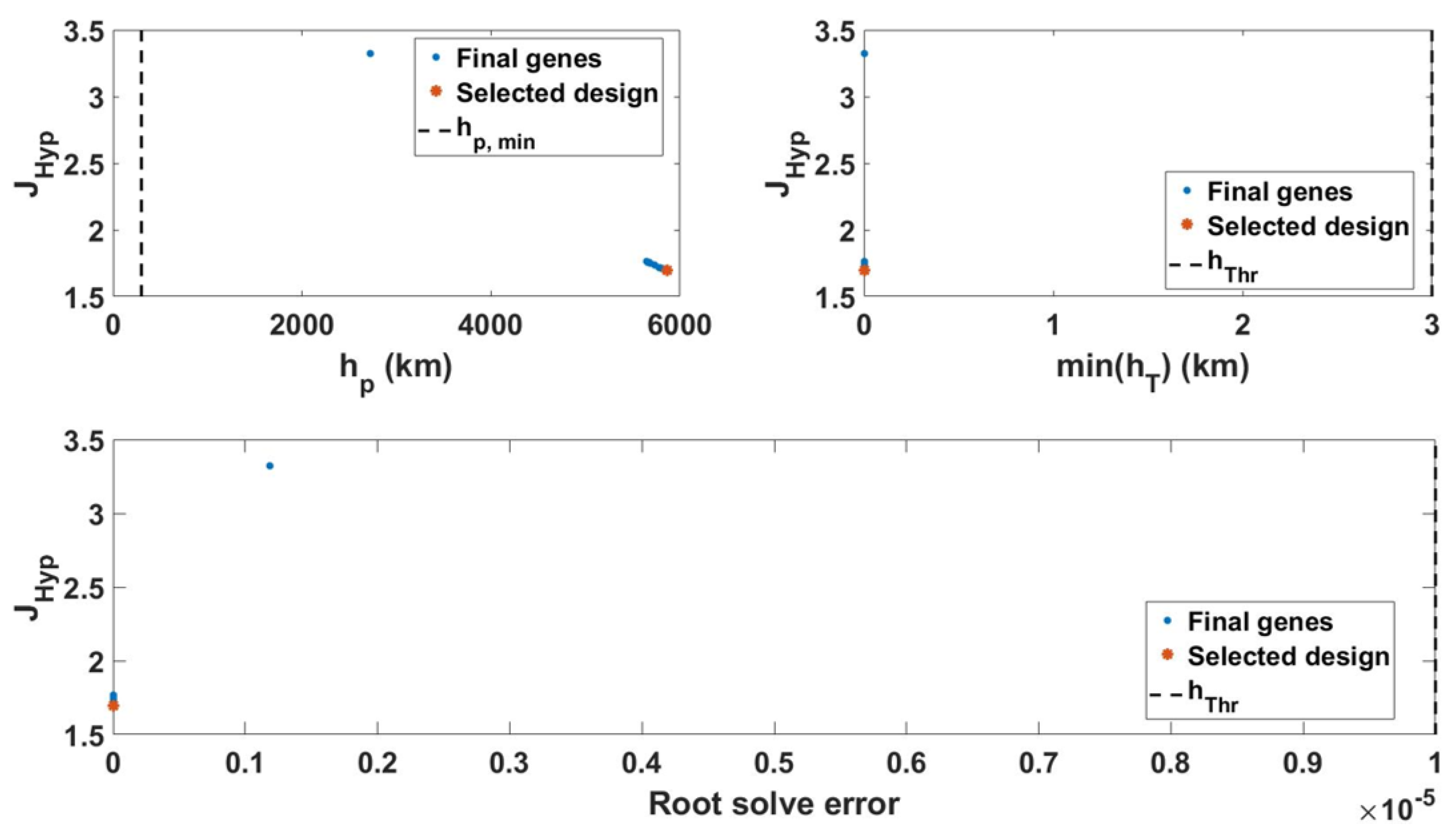 Aerospace 07 00179 g021