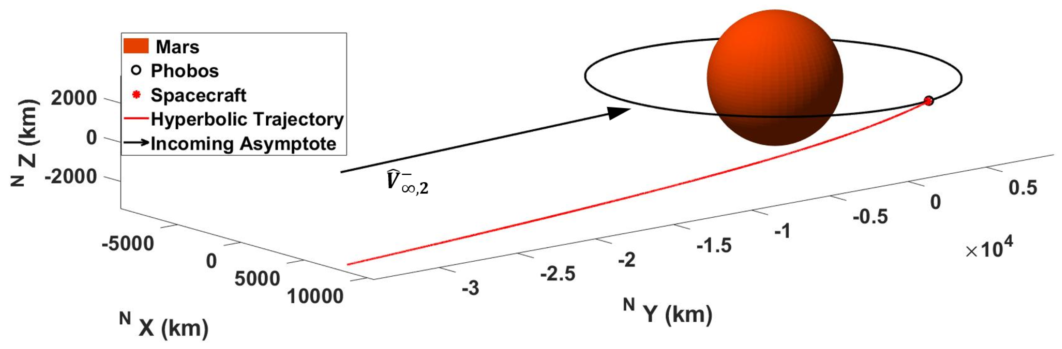 Aerospace 07 00179 g022
