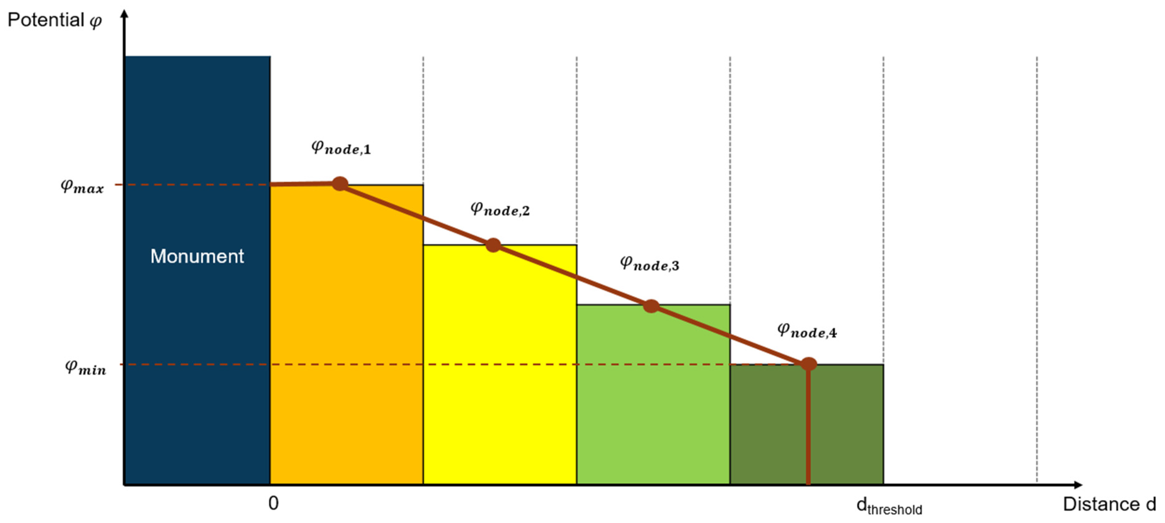 Aerospace 07 00182 g006