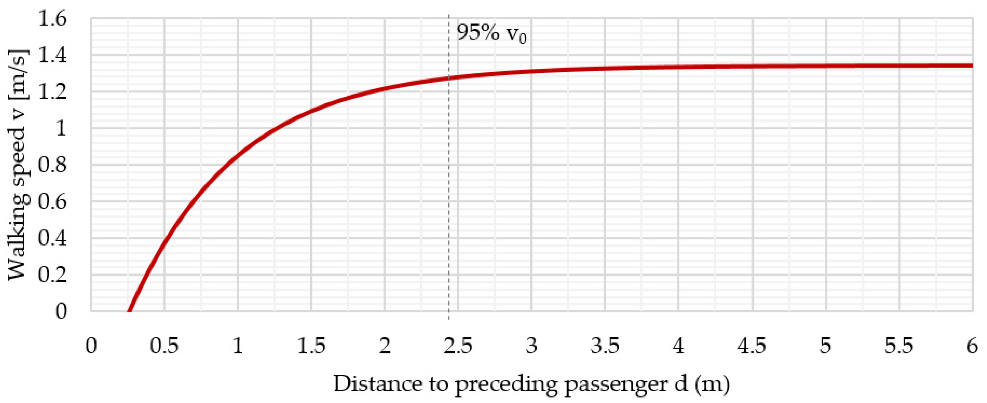 Aerospace 07 00182 g010