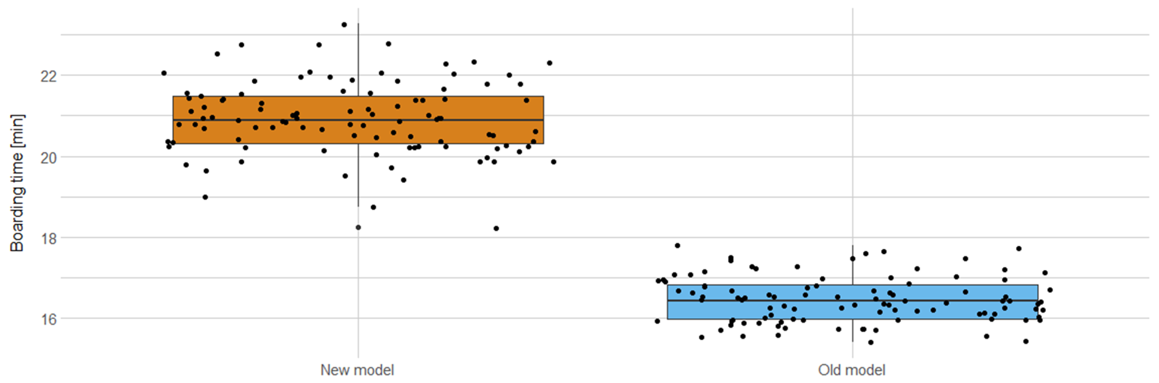 Aerospace 07 00182 g013