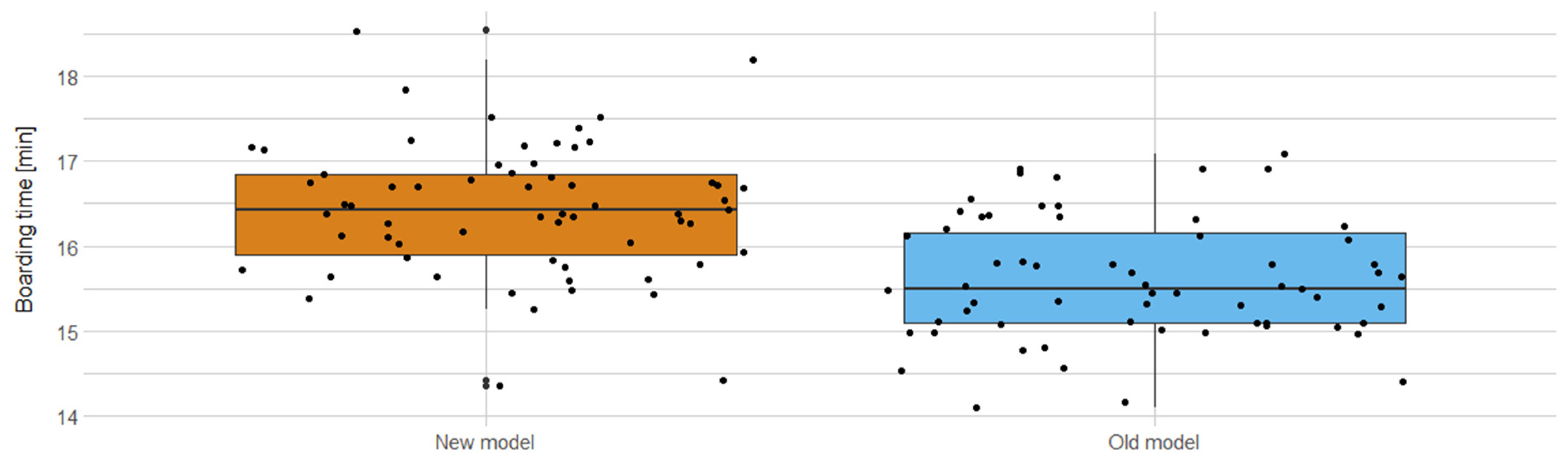 Aerospace 07 00182 g015