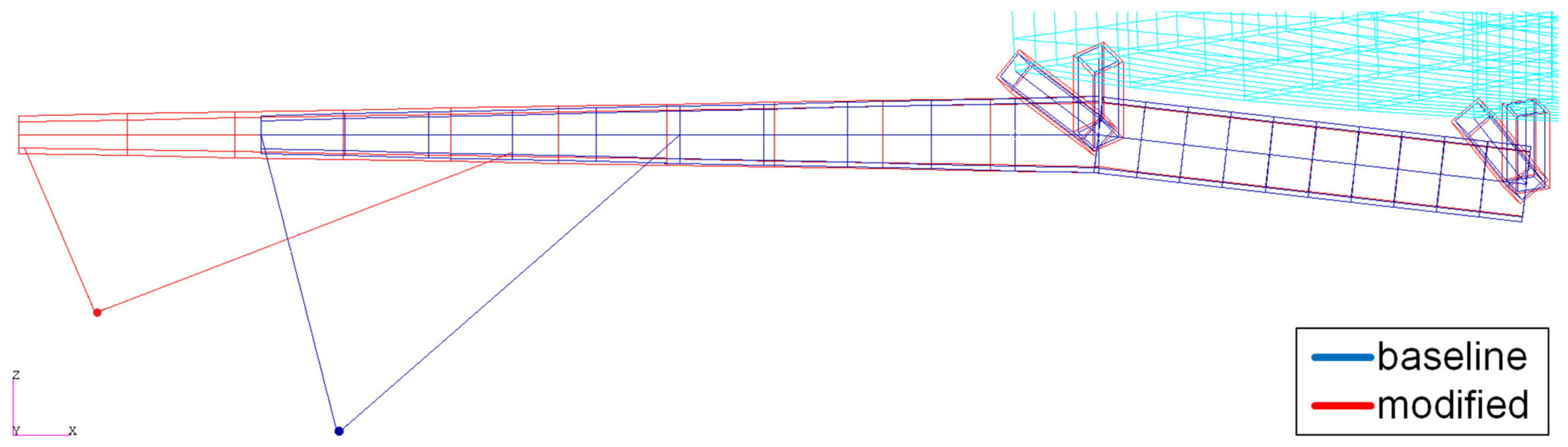 Aerospace 08 00002 g009
