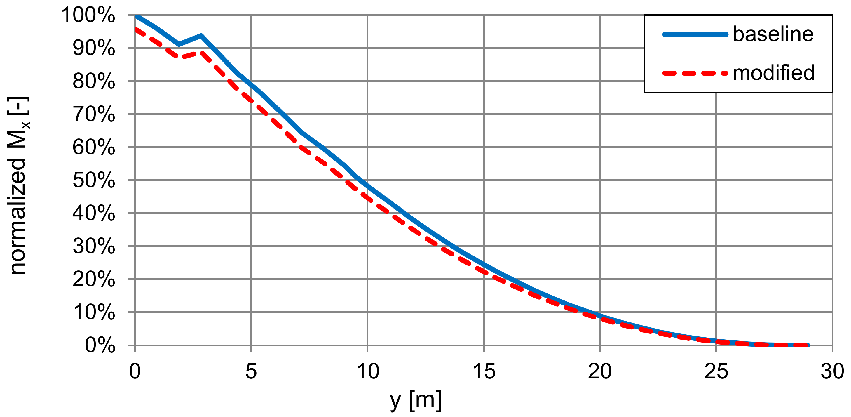 Aerospace 08 00002 g011