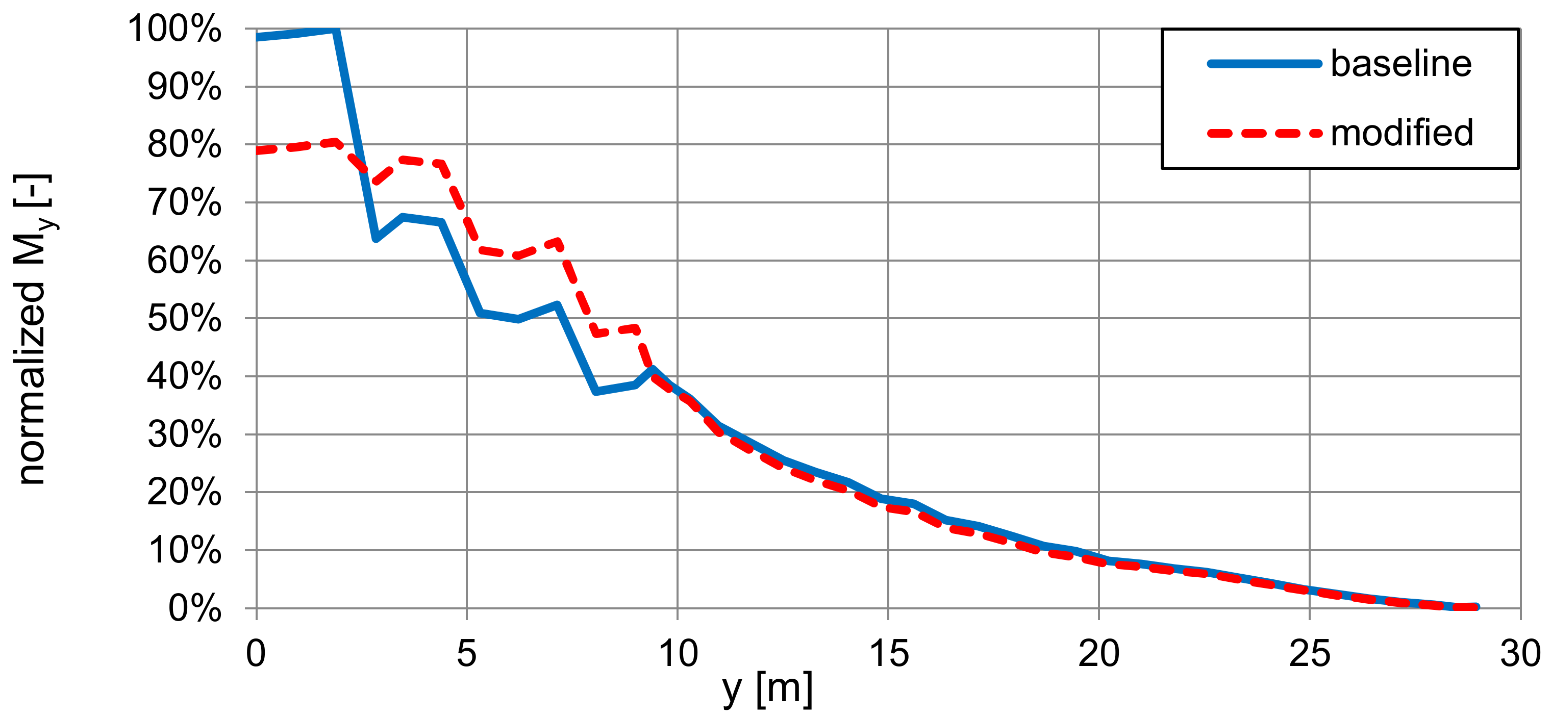 Aerospace 08 00002 g012