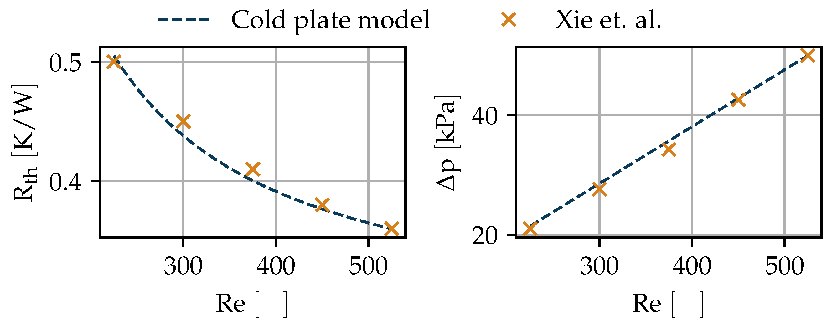 Aerospace 08 00003 g002 Aerospace 08 00003 g002