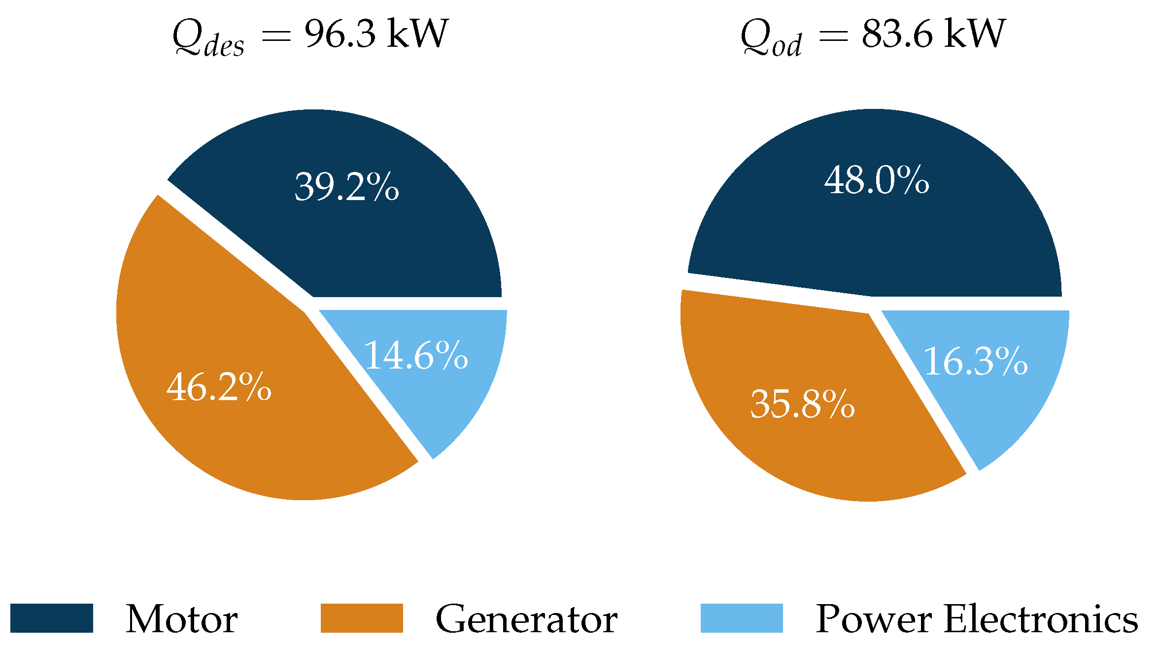 Aerospace 08 00003 g006 Aerospace 08 00003 g006