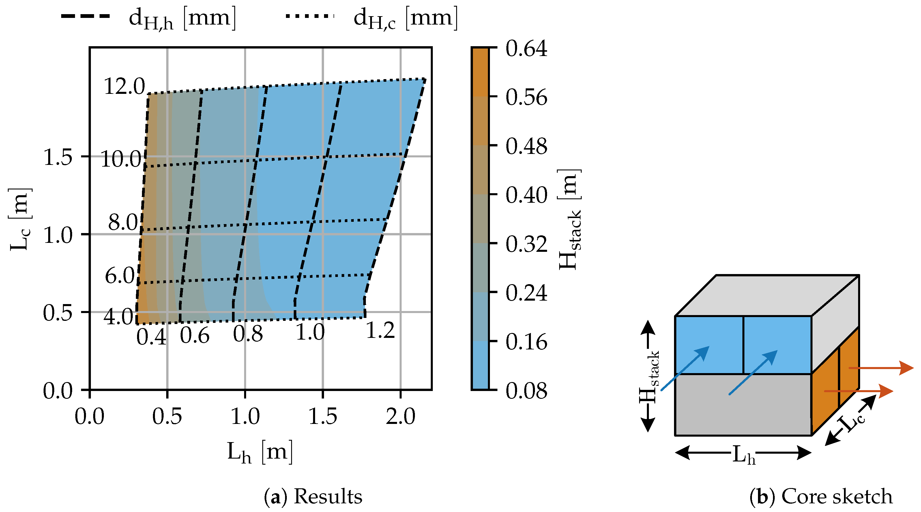 Aerospace 08 00003 g009 Aerospace 08 00003 g009