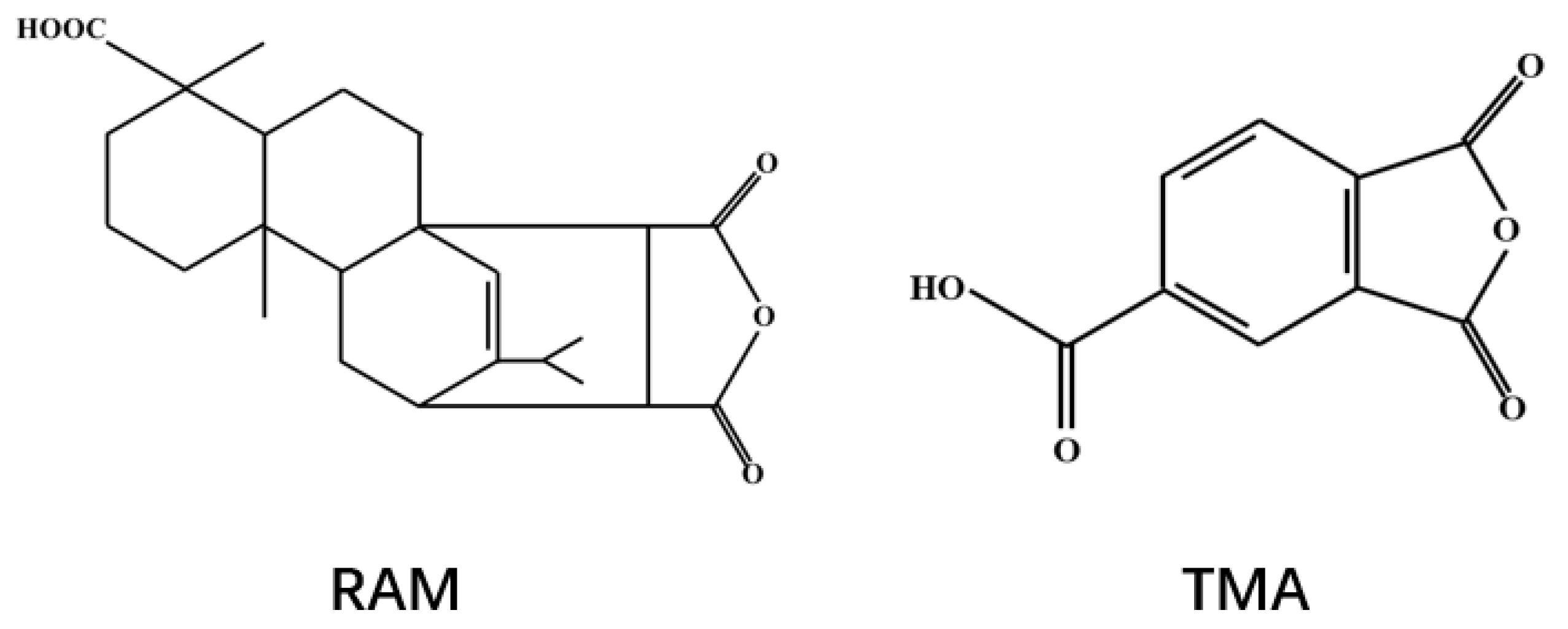 Aerospace 08 00005 g001
