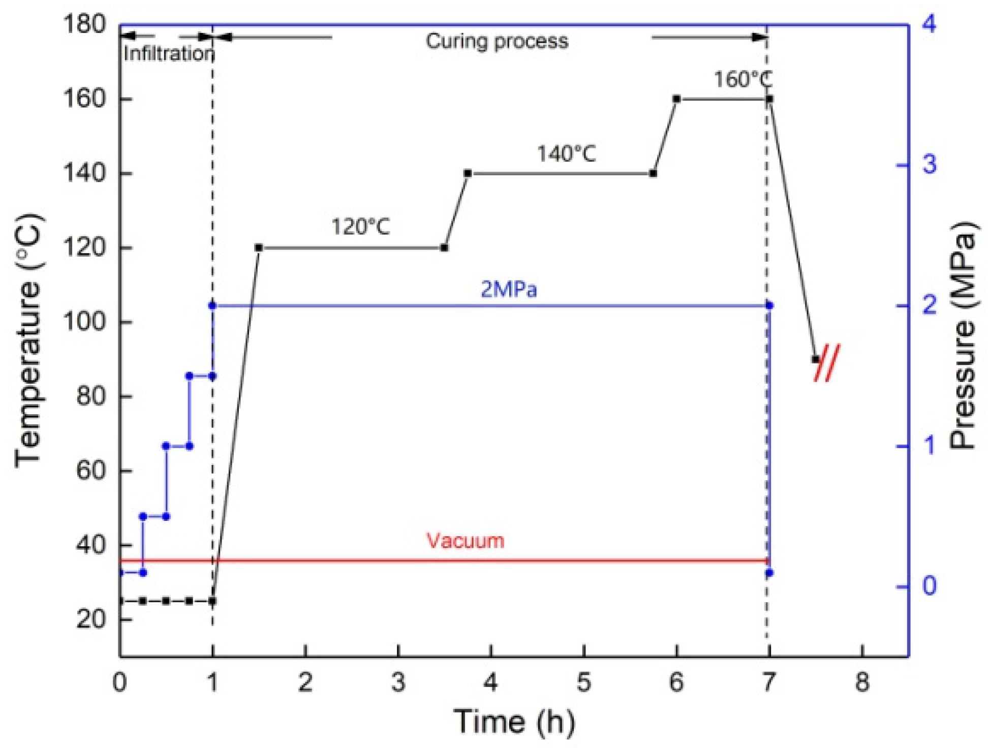 Aerospace 08 00005 g003