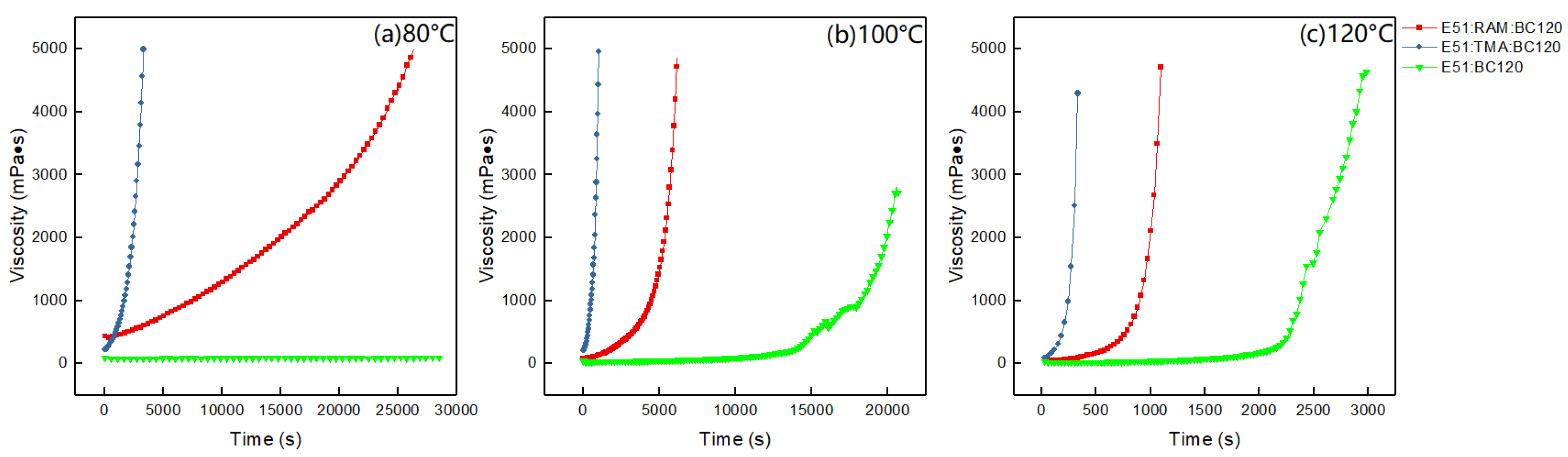 Aerospace 08 00005 g006