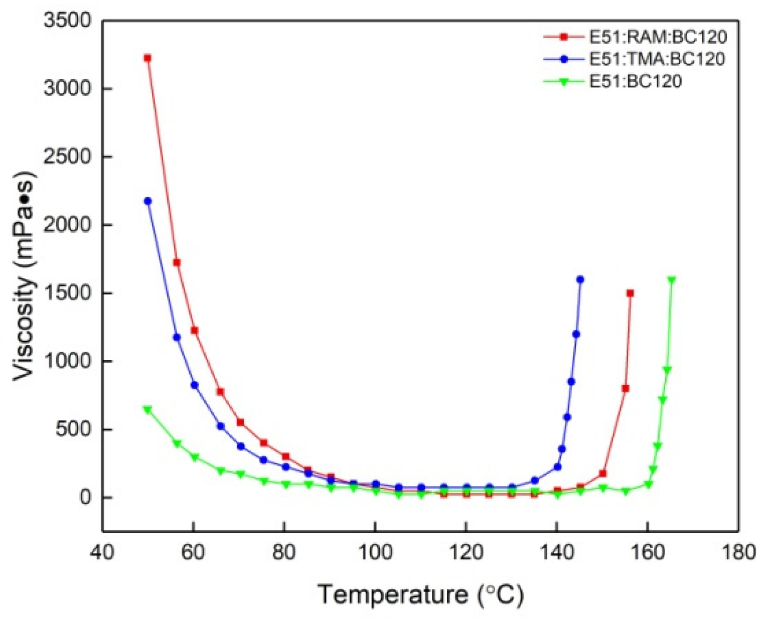 Aerospace 08 00005 g007