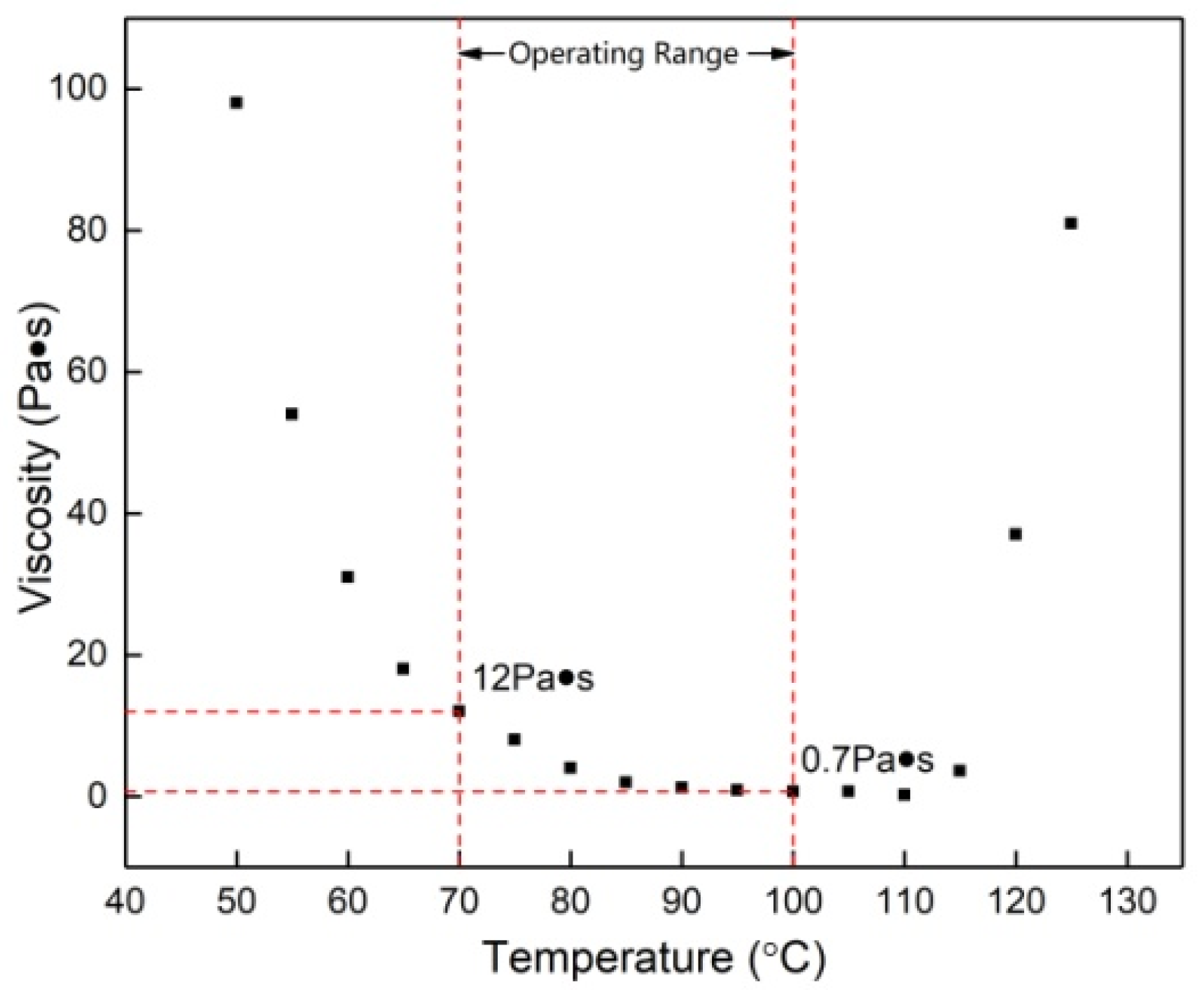 Aerospace 08 00005 g008