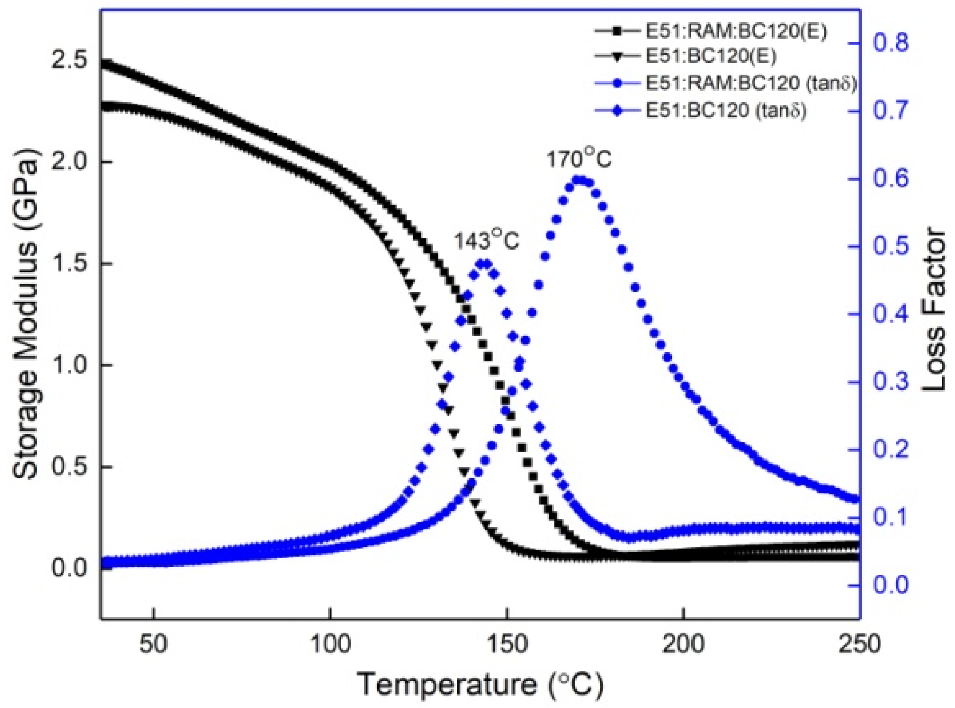 Aerospace 08 00005 g010