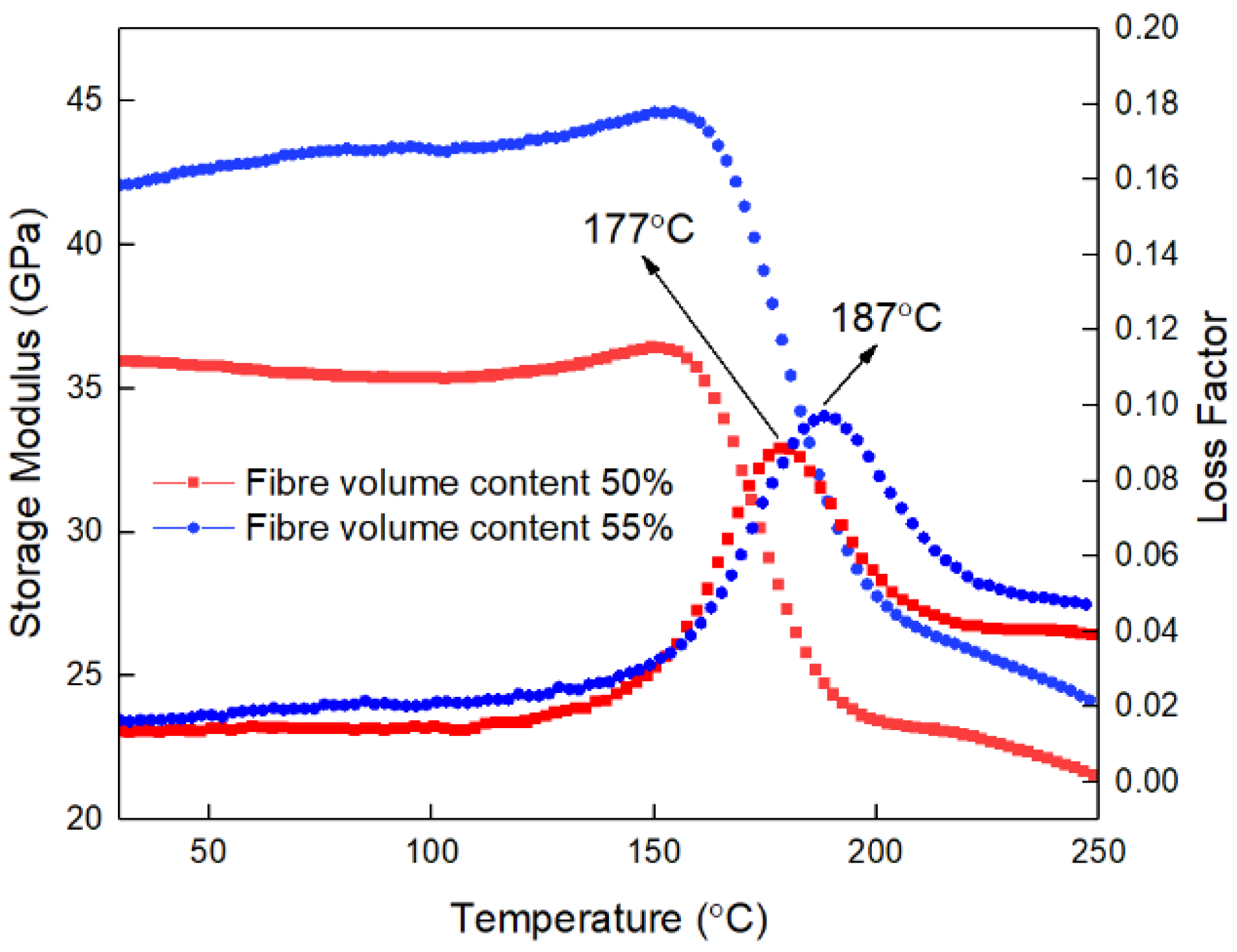 Aerospace 08 00005 g011