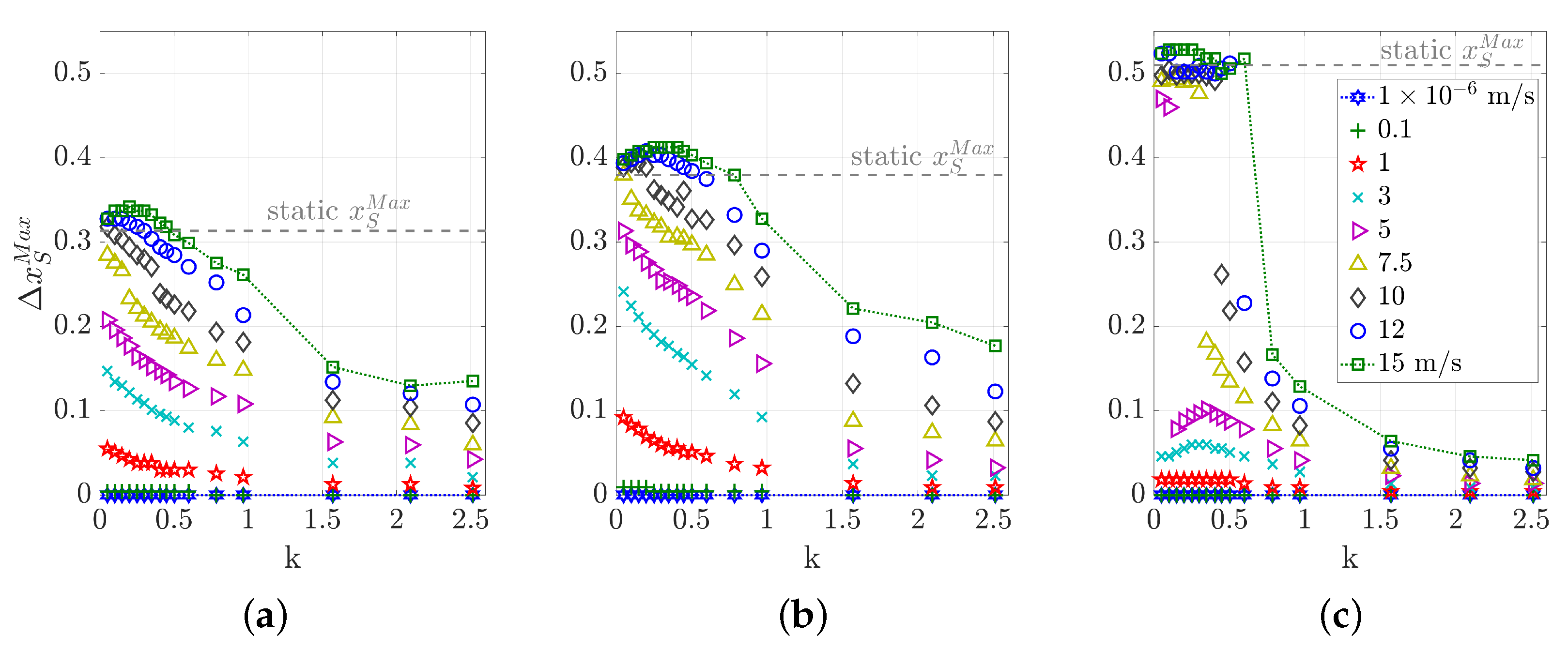 Aerospace 08 00007 g014
