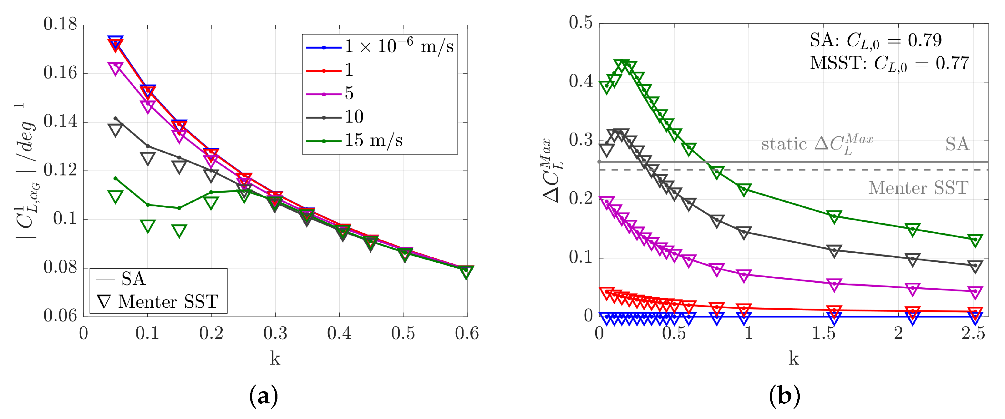 Aerospace 08 00007 g016