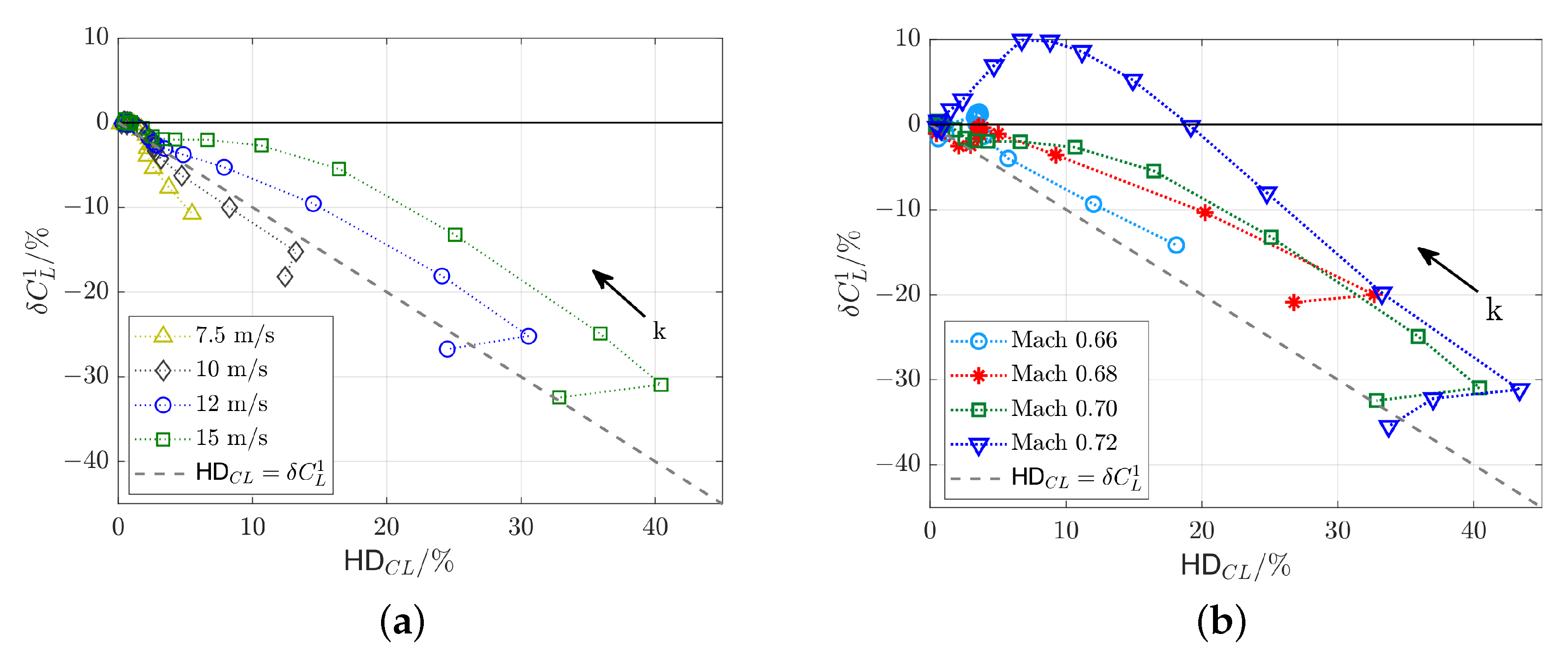 Aerospace 08 00007 g019