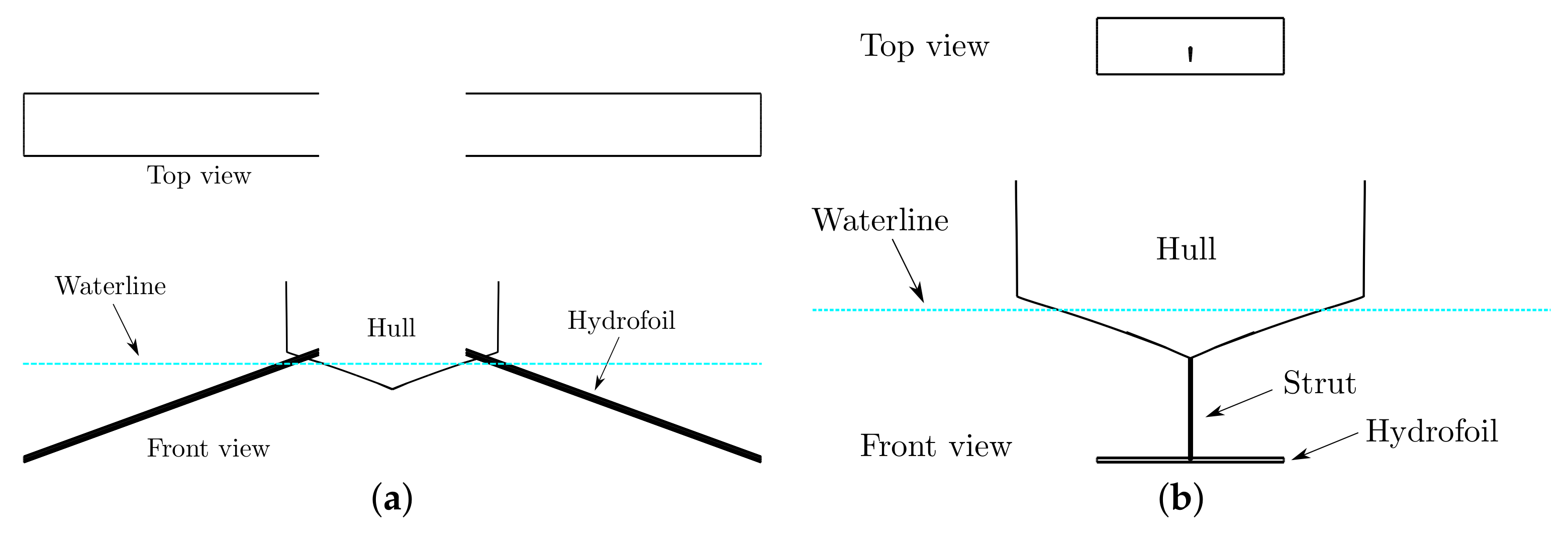 Aerospace 08 00010 g001
