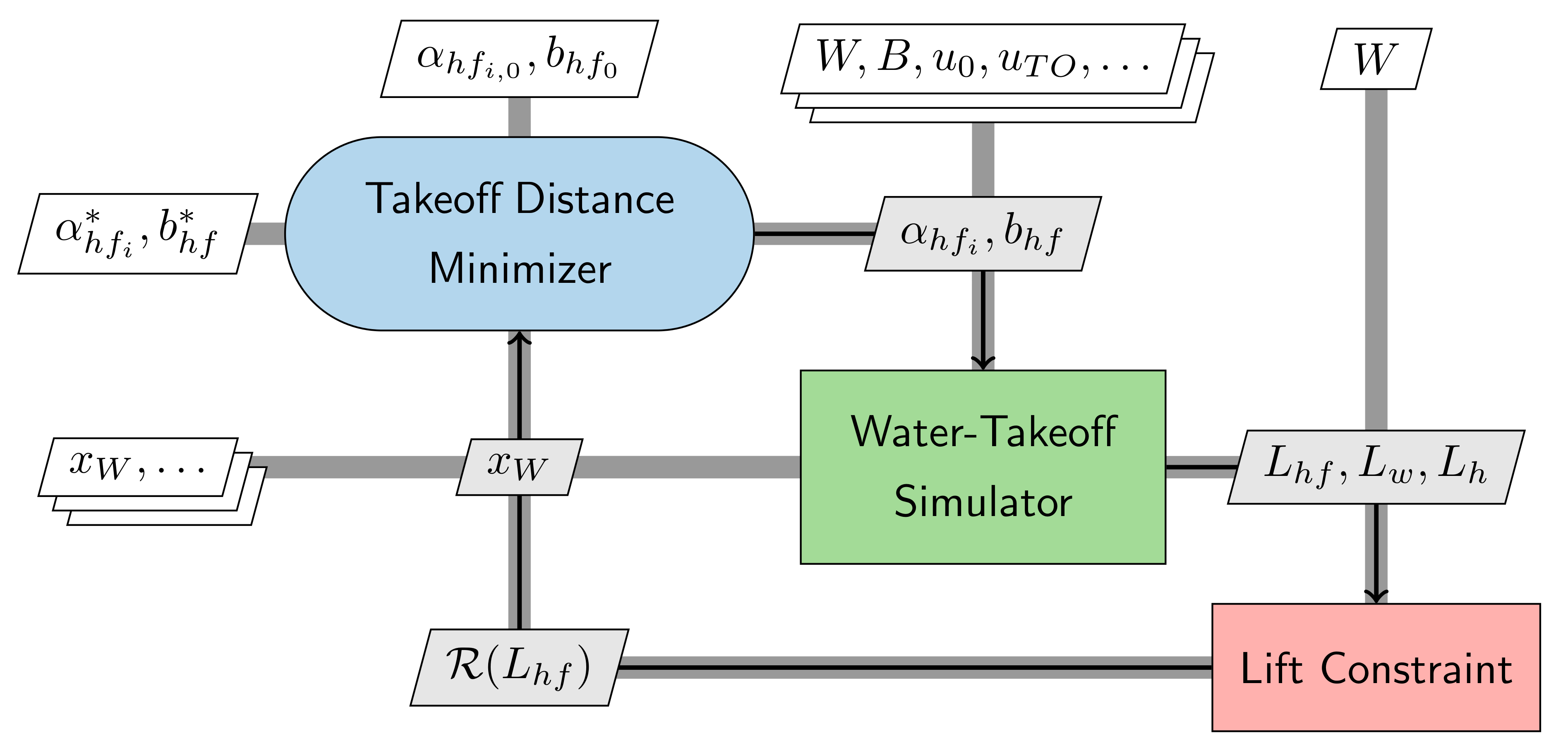 Aerospace 08 00010 g002