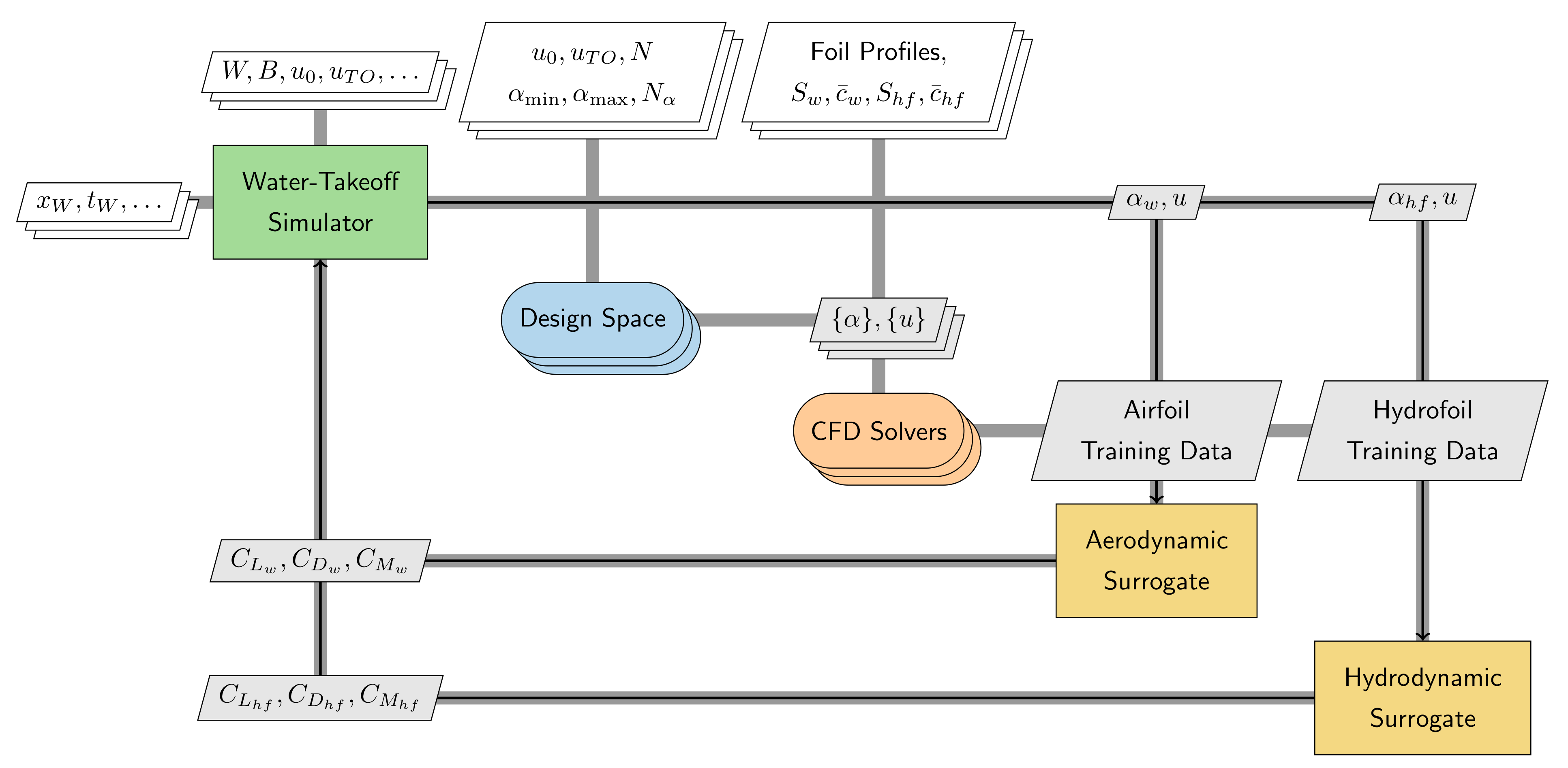 Aerospace 08 00010 g004