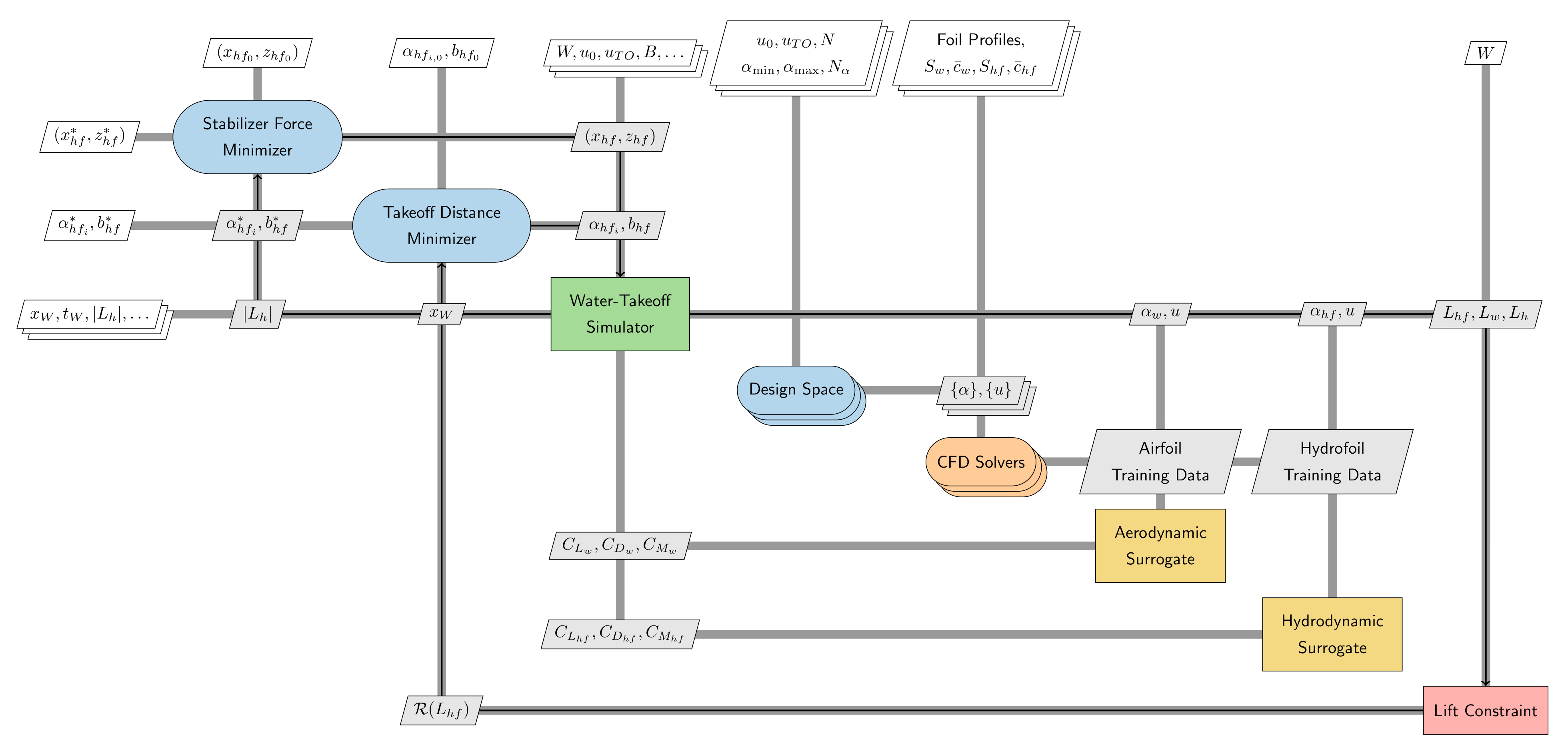 Aerospace 08 00010 g005