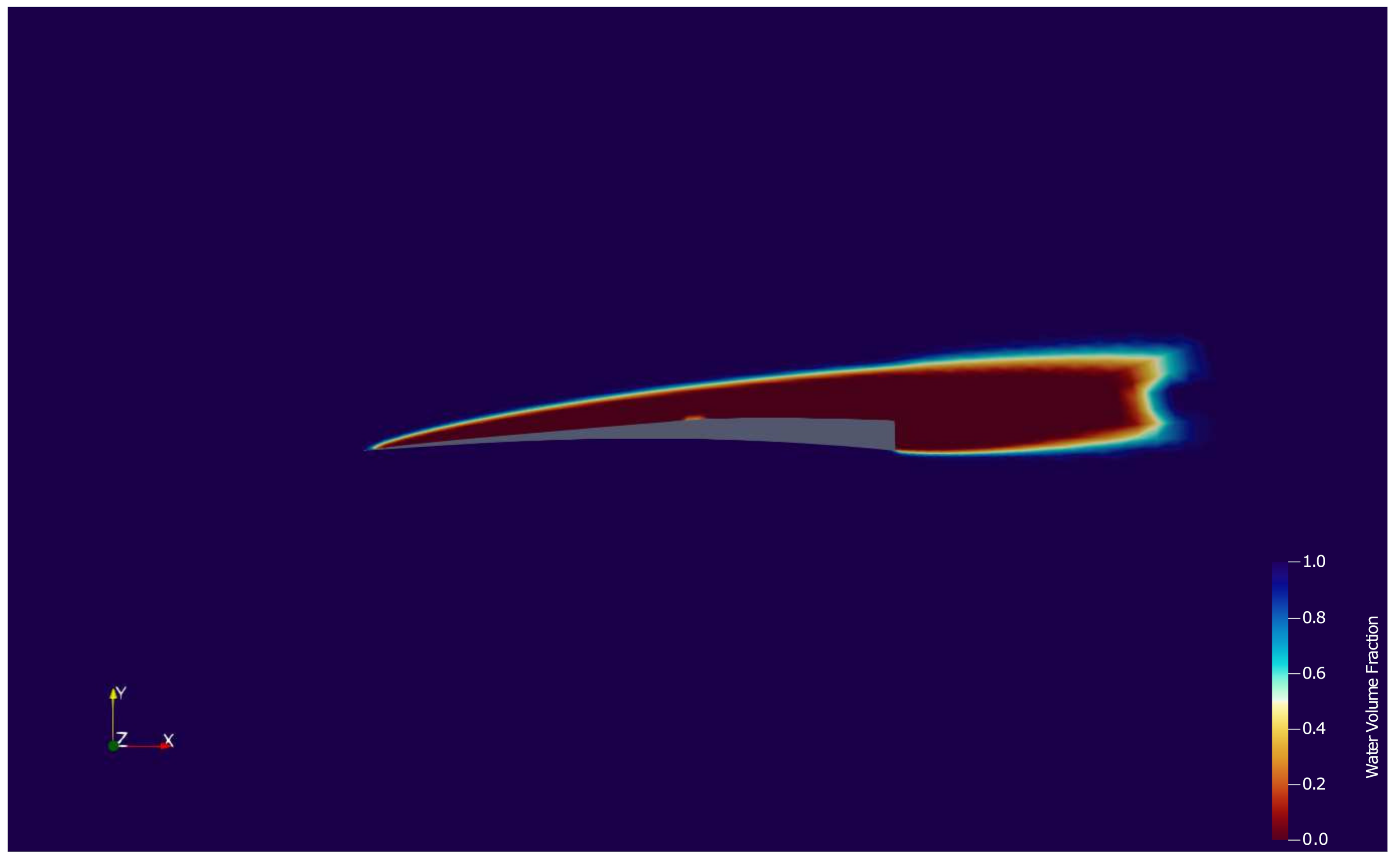 Aerospace 08 00010 g010