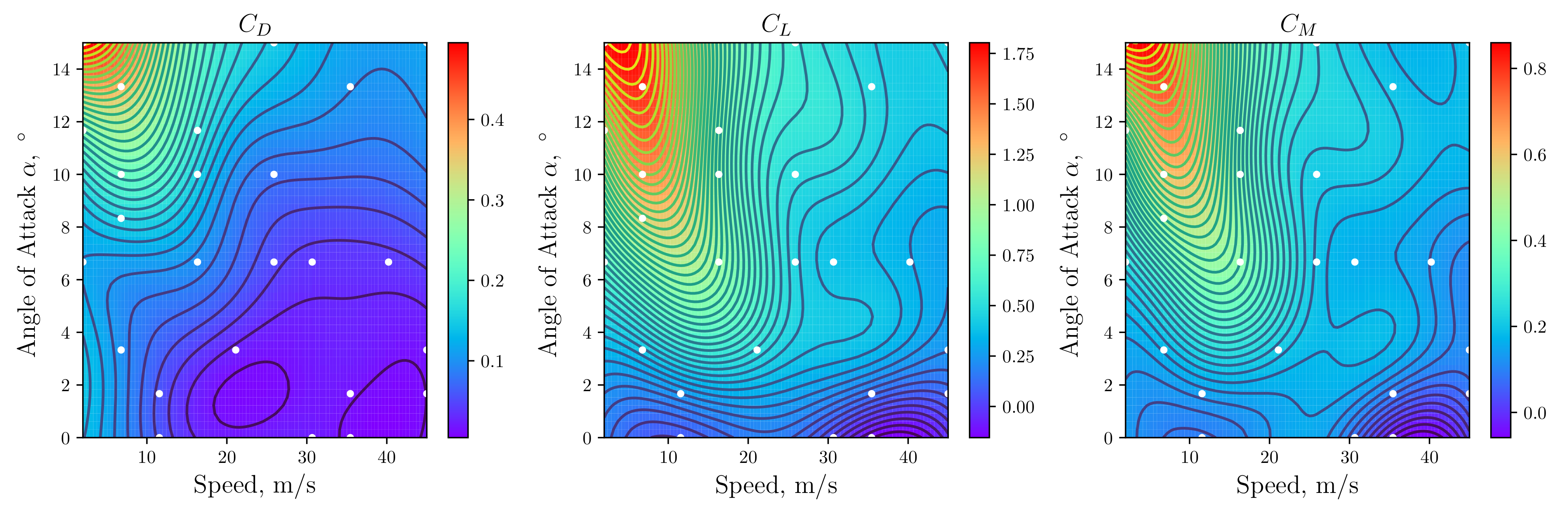 Aerospace 08 00010 g011