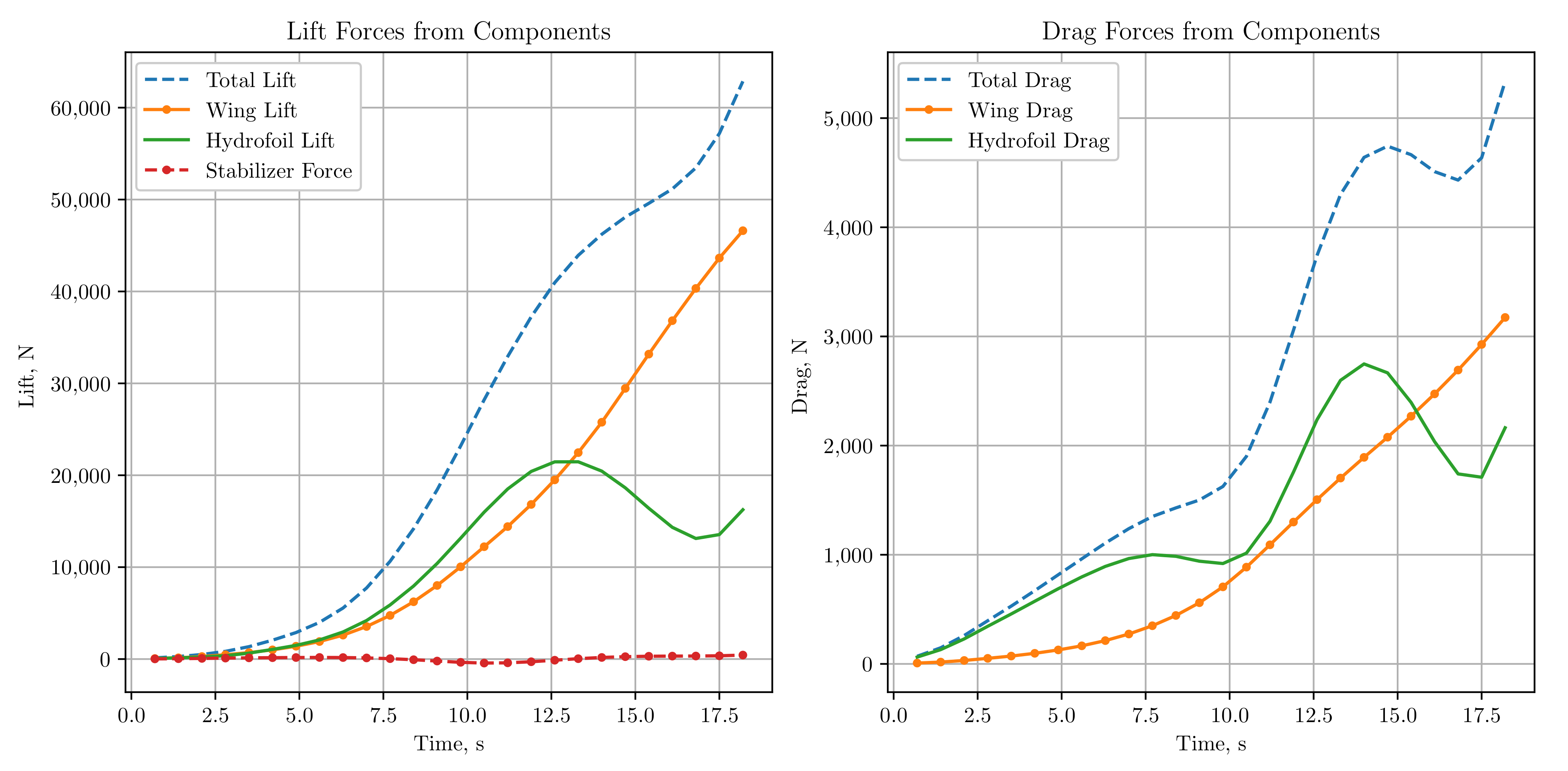 Aerospace 08 00010 g018