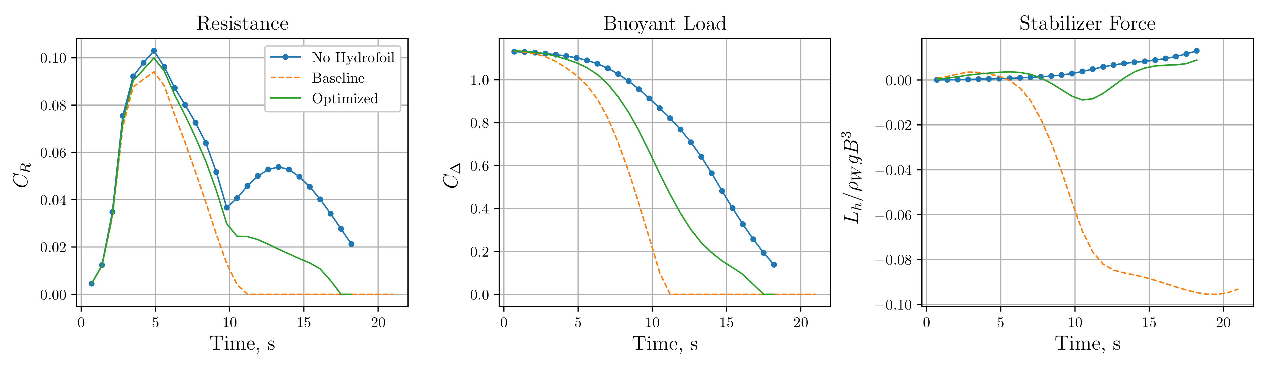 Aerospace 08 00010 g019
