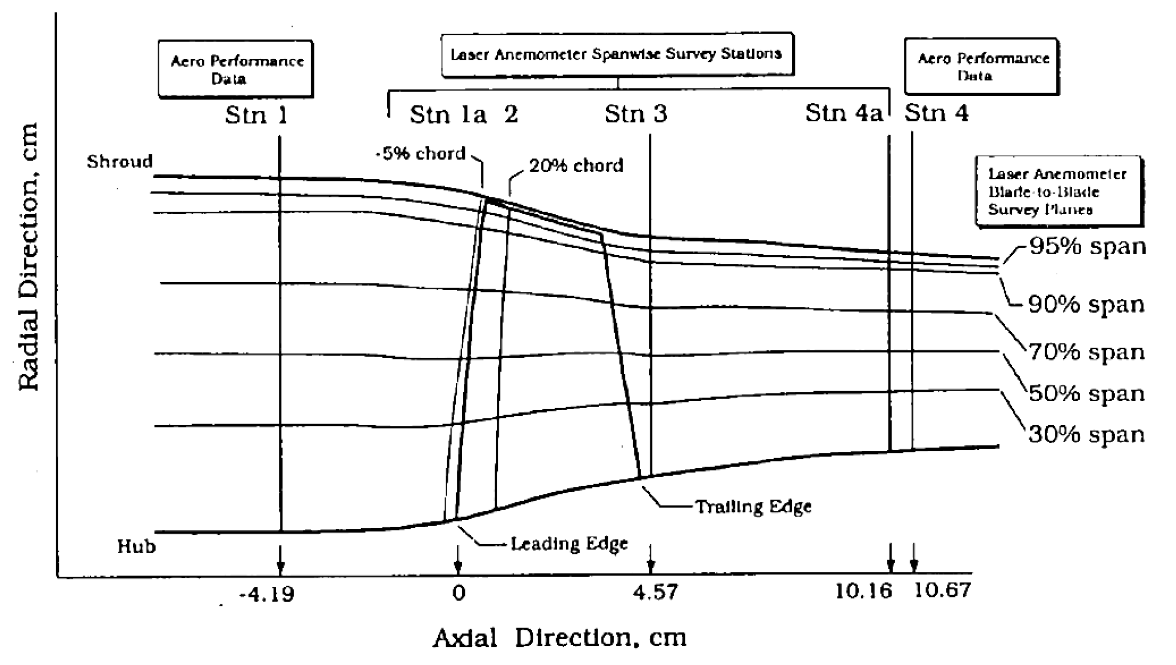 Aerospace 08 00012 g005