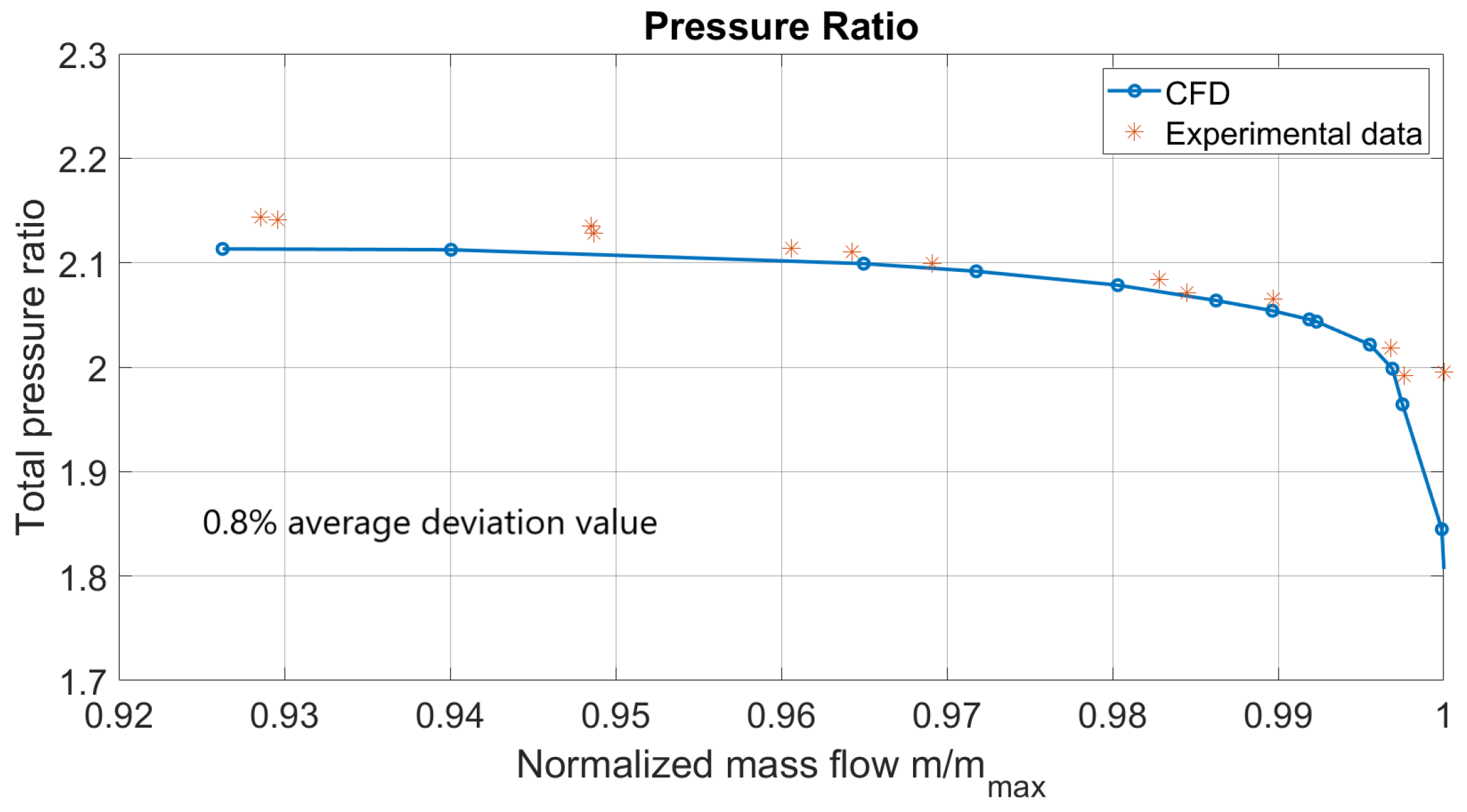 Aerospace 08 00012 g008