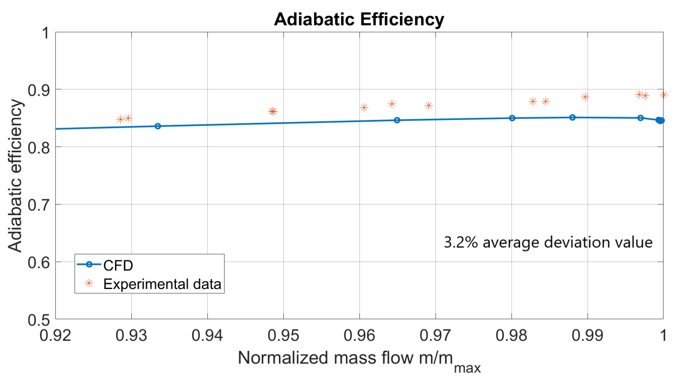 Aerospace 08 00012 g009