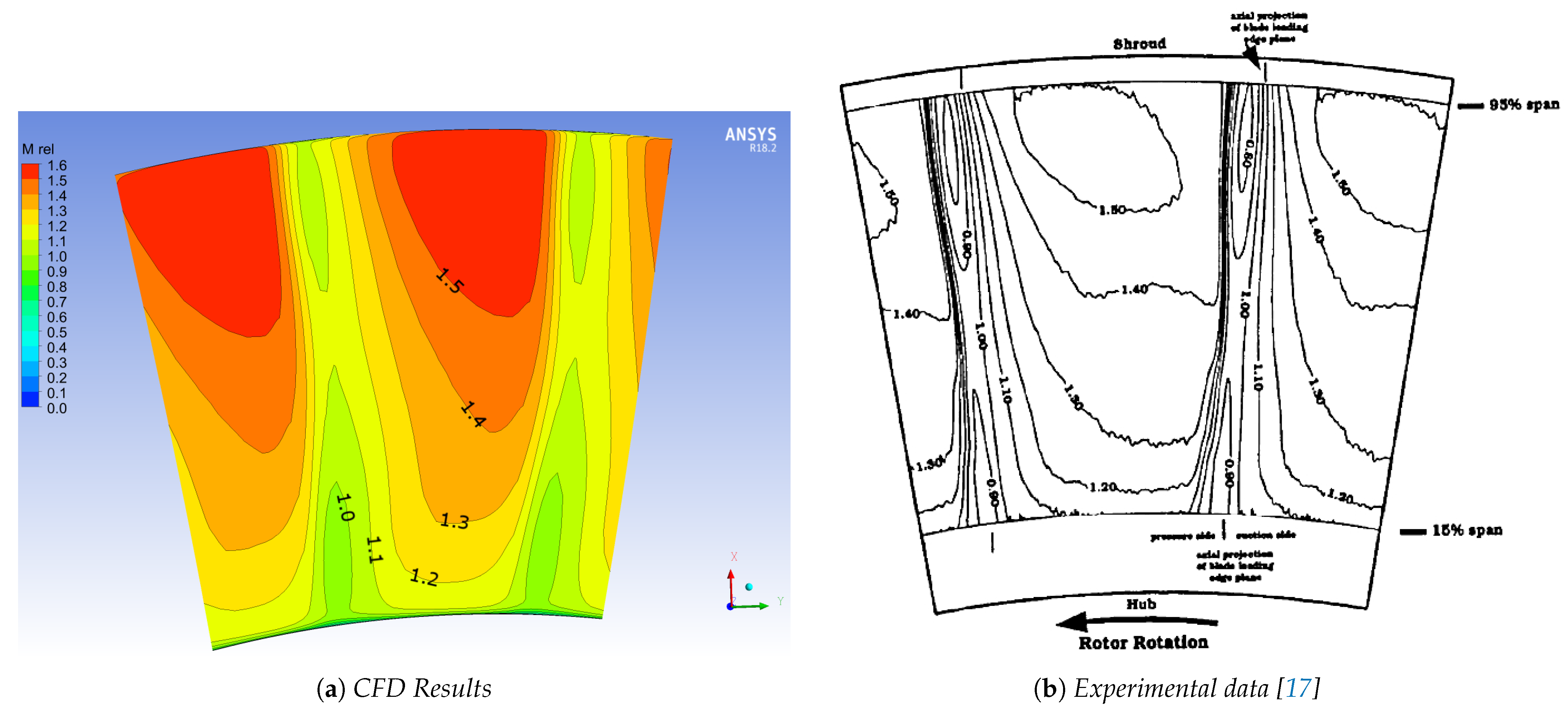 Aerospace 08 00012 g011