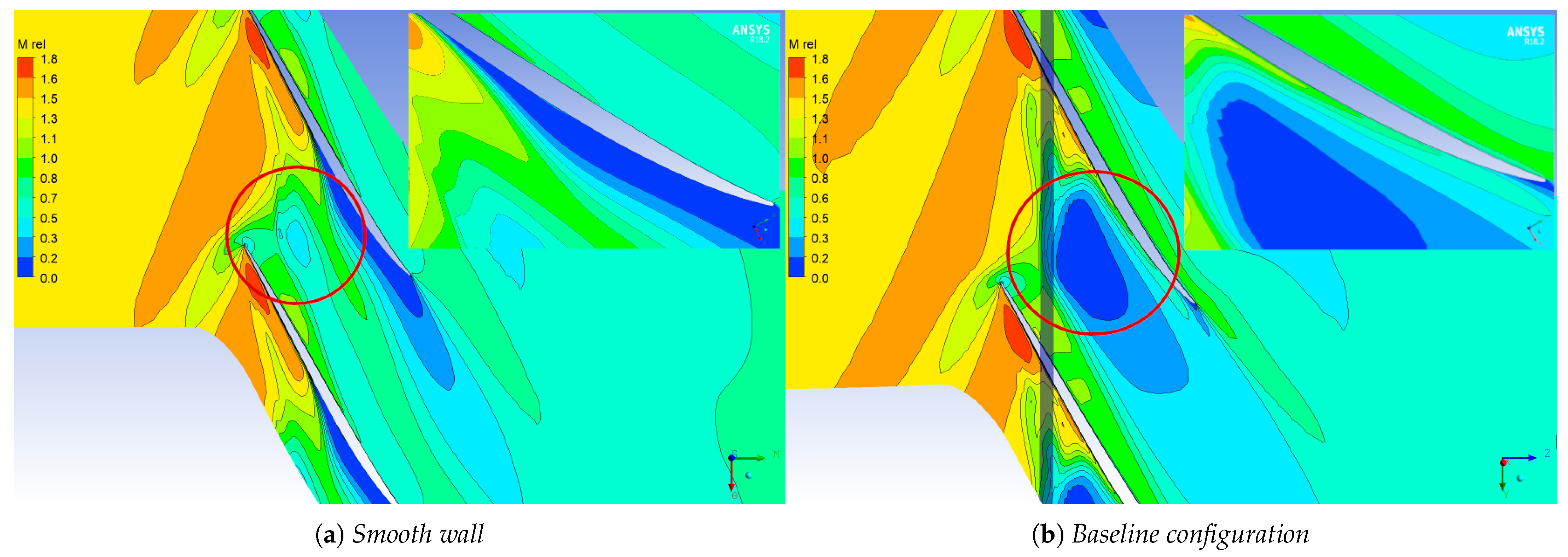 Aerospace 08 00012 g014