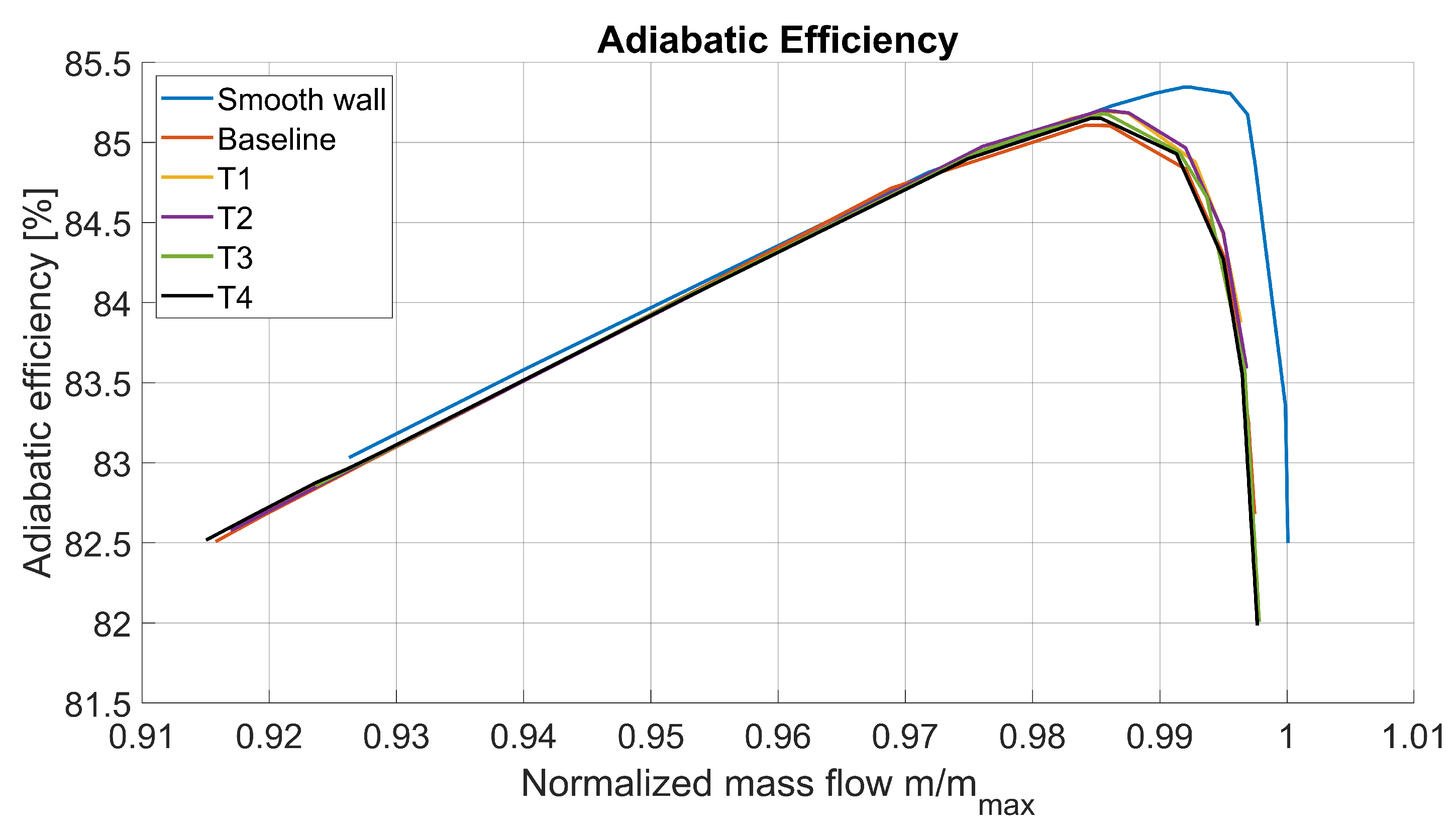 Aerospace 08 00012 g017